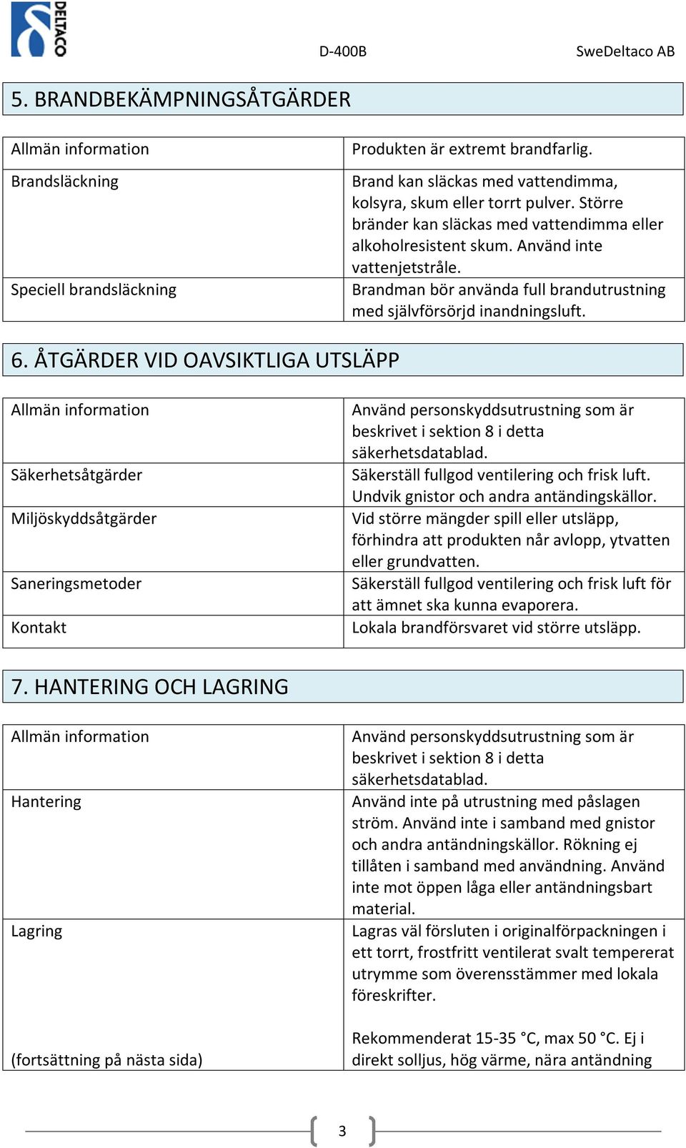 ÅTGÄRDER VID OAVSIKTLIGA UTSLÄPP Säkerhetsåtgärder Miljöskyddsåtgärder Saneringsmetoder Kontakt Använd personskyddsutrustning som är beskrivet i sektion 8 i detta säkerhetsdatablad.