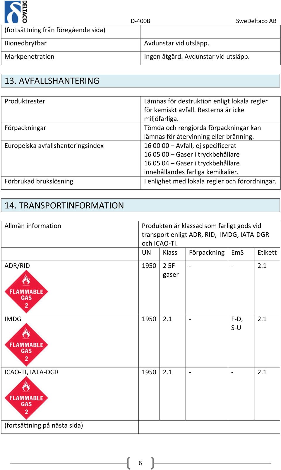 Tömda och rengjorda förpackningar kan lämnas för återvinning eller bränning.