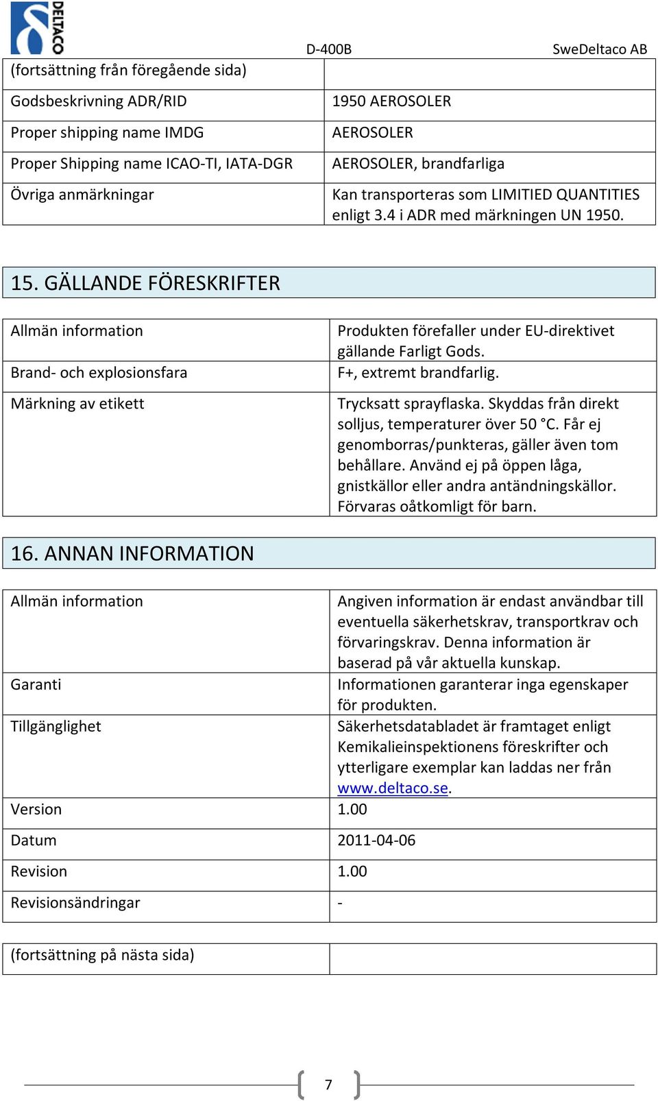 GÄLLANDE FÖRESKRIFTER Brand- och explosionsfara Märkning av etikett Produkten förefaller under EU-direktivet gällande Farligt Gods. F+, extremt brandfarlig. Trycksatt sprayflaska.