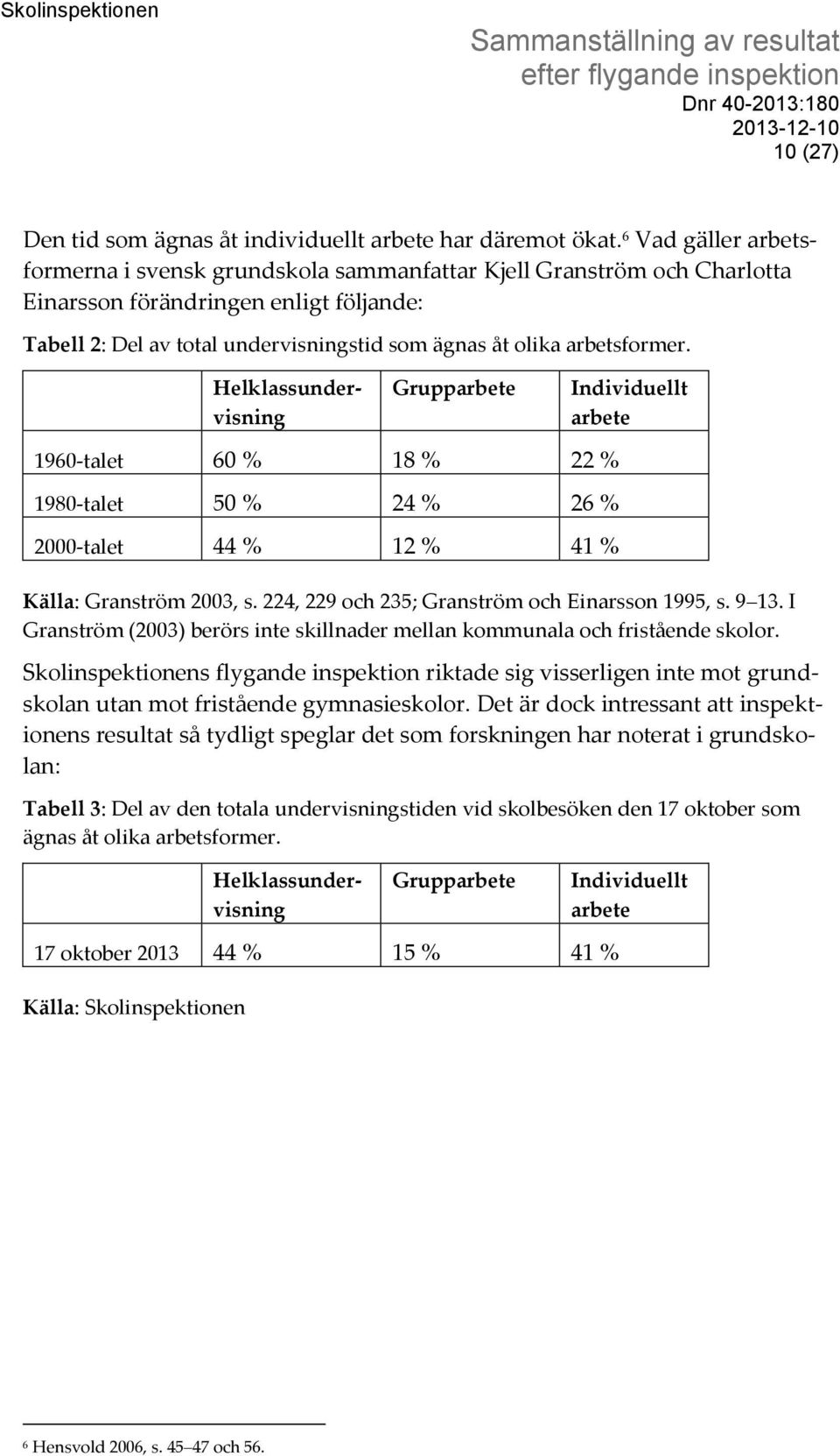 arbetsformer. Helklassundervisning Grupparbete 1960-talet 60 % 18 % 22 % 1980-talet 50 % 24 % 26 % 2000-talet 44 % 12 % 41 % Individuellt arbete Källa: Granström 2003, s.