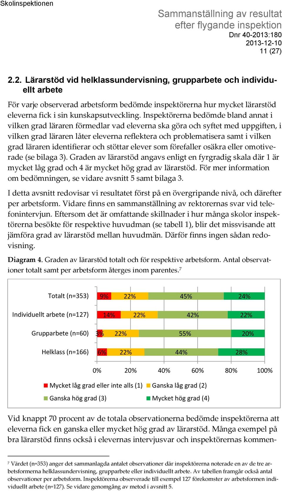 läraren identifierar och stöttar elever som förefaller osäkra eller omotiverade (se bilaga 3).