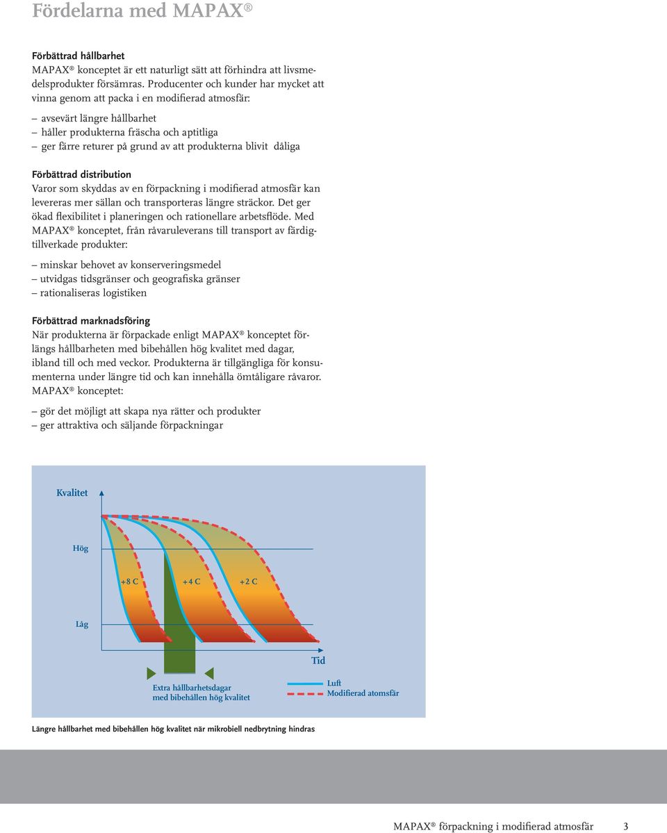 blivit dåliga Förbättrad distribution Varor som skyddas av en förpackning i modifierad atmosfär kan levereras mer sällan och transporteras längre sträckor.