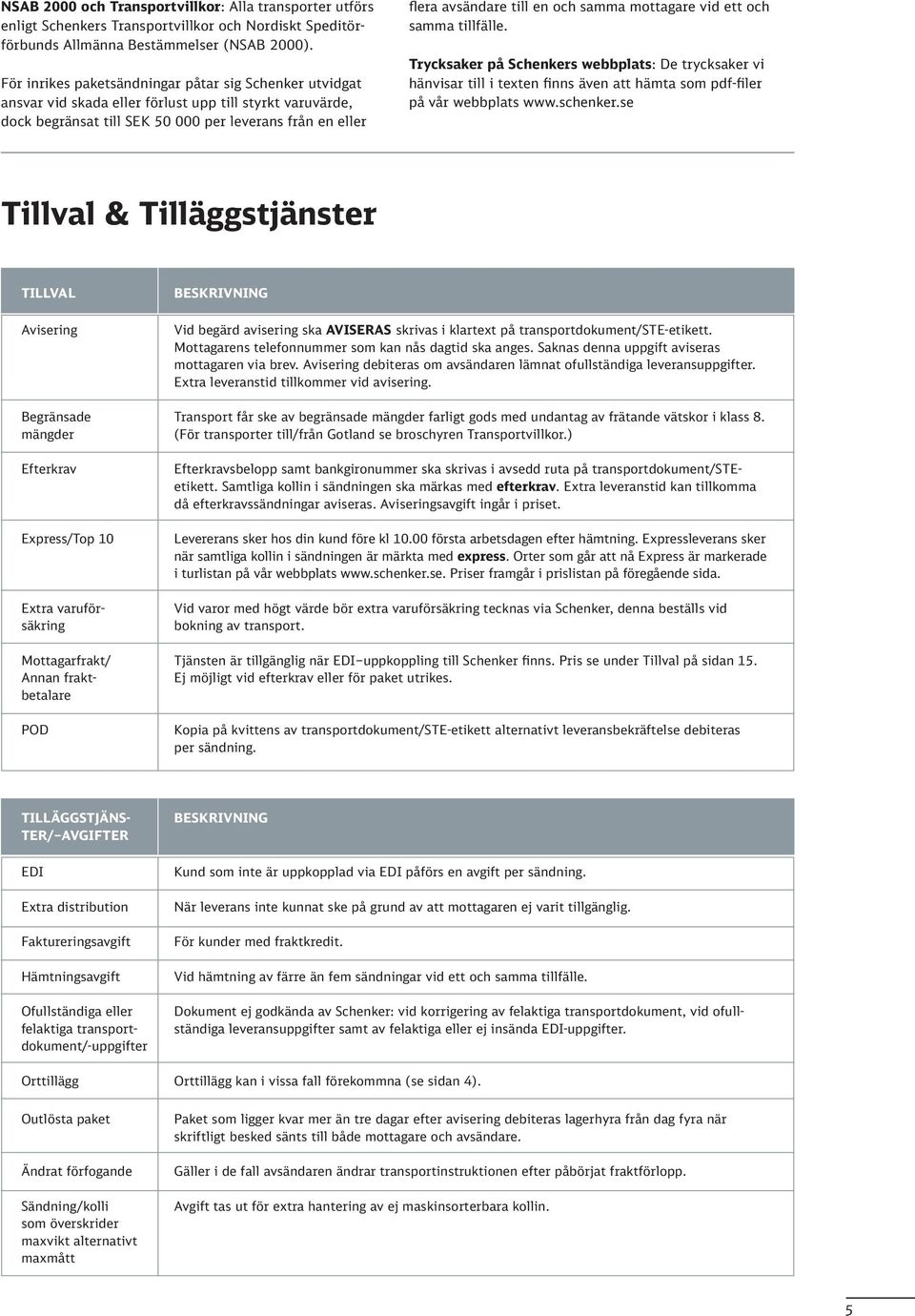 samma mottagare vid ett och samma tillfälle. Trycksaker på Schenkers webbplats: De trycksaker vi hänvisar till i texten finns även att hämta som pdf-filer på vår webbplats www.schenker.