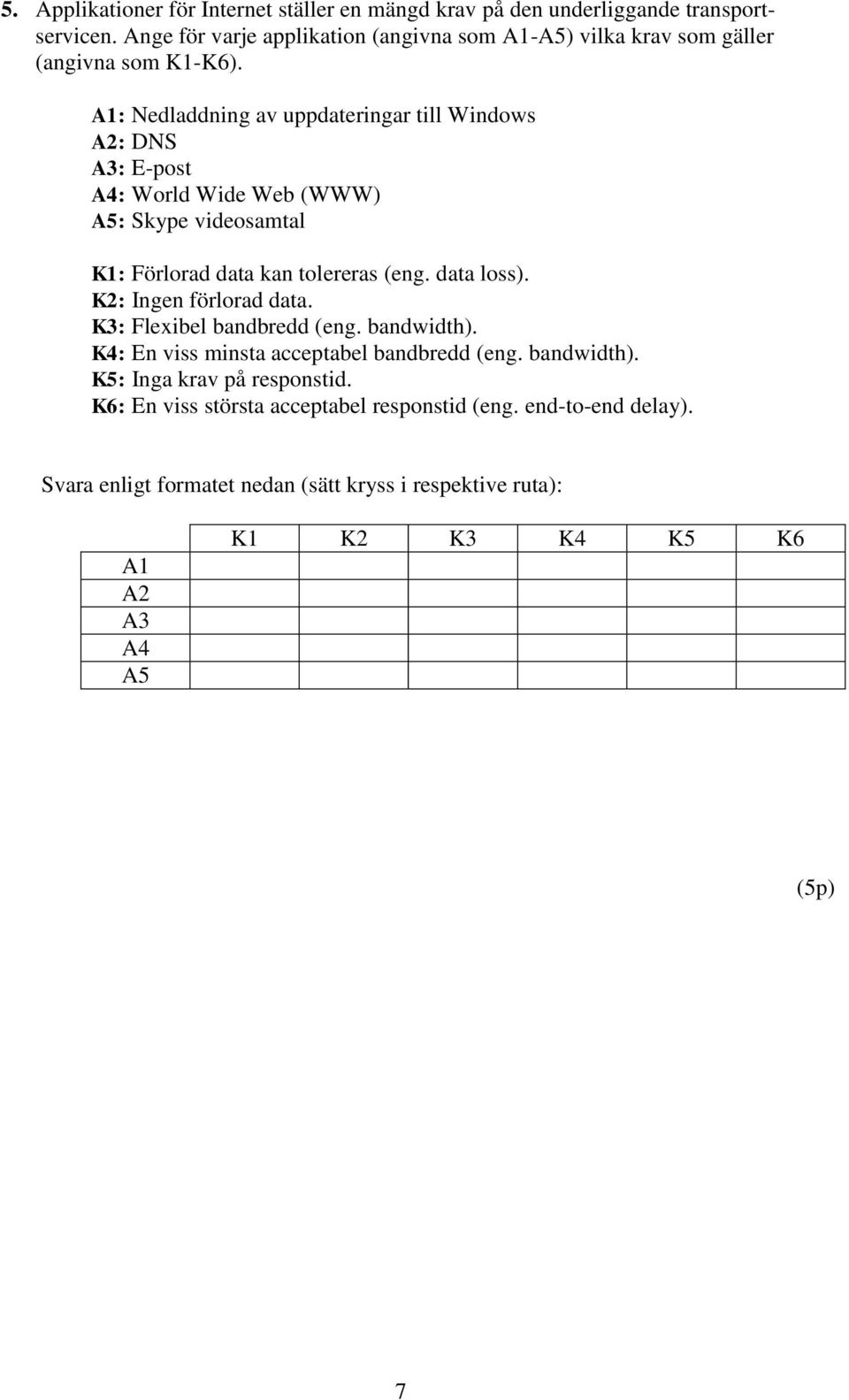 A1: Nedladdning av uppdateringar till Windows A2: DNS A3: E-post A4: World Wide Web (WWW) A5: Skype videosamtal K1: Förlorad data kan tolereras (eng. data loss).