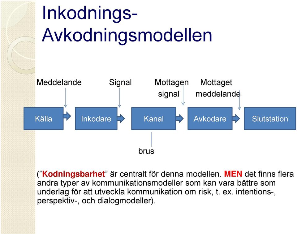 MEN det finns flera andra typer av kommunikationsmodeller som kan vara bättre som underlag