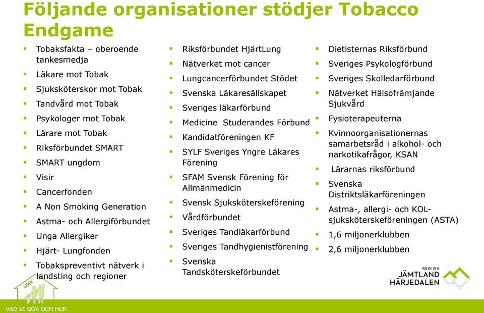 Nätverket mot cancer Lungcancerförbundet Stödet Svenska Läkaresällskapet Sveriges läkarförbund Medicine Studerandes Förbund Kandidatföreningen KF SYLF Sveriges Yngre Läkares Förening SFAM Svensk