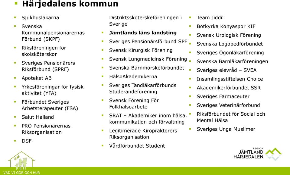 läns landsting Svensk Urologisk Förening Sveriges Pensionärsförbund SPF Svenska Logopedförbundet Svensk Kirurgisk Förening Sveriges Ögonläkarförening Svensk Lungmedicinsk Förening Svenska