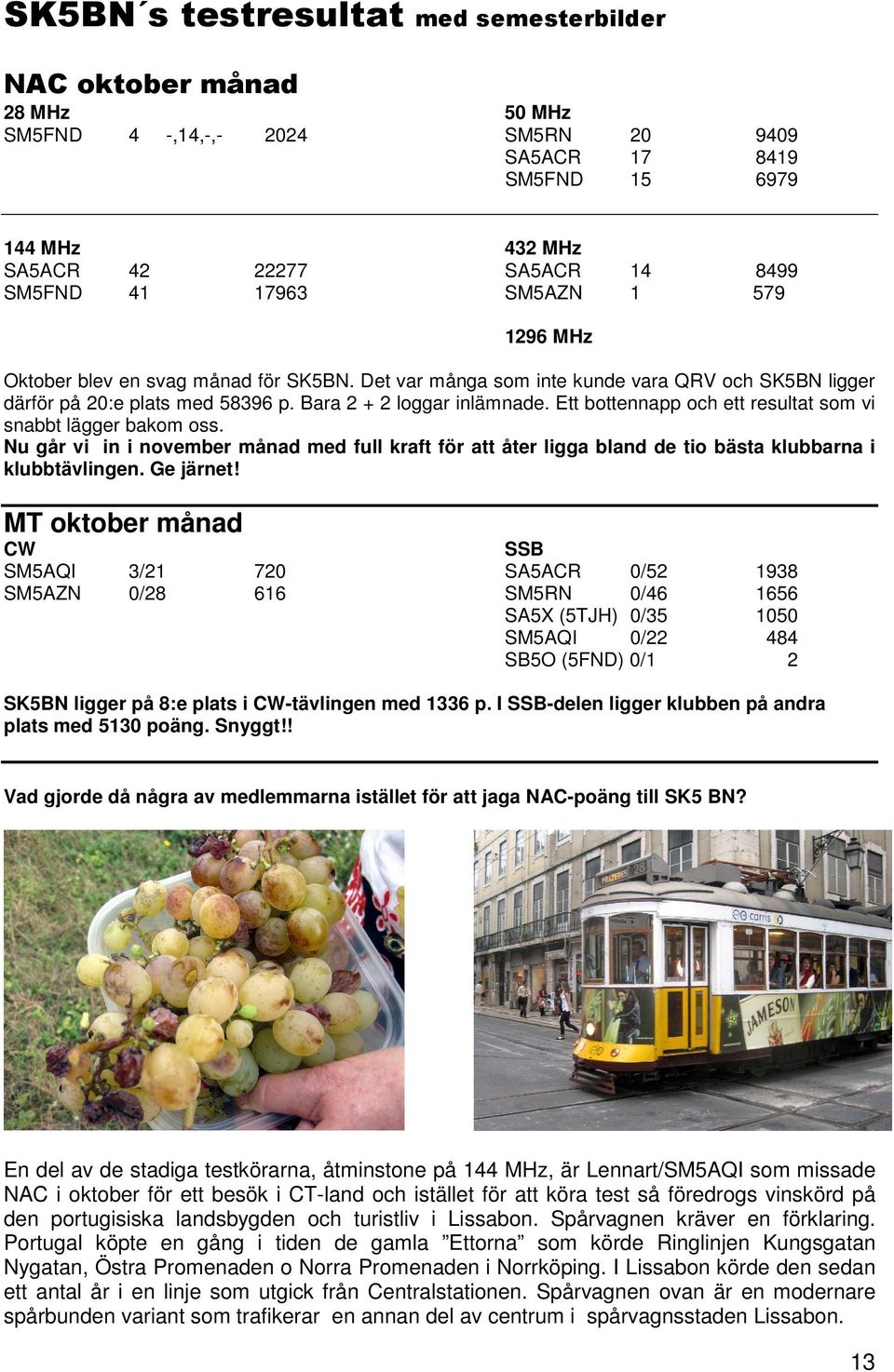 Ett bottennapp och ett resultat som vi snabbt lägger bakom oss. Nu går vi in i november månad med full kraft för att åter ligga bland de tio bästa klubbarna i klubbtävlingen. Ge järnet!