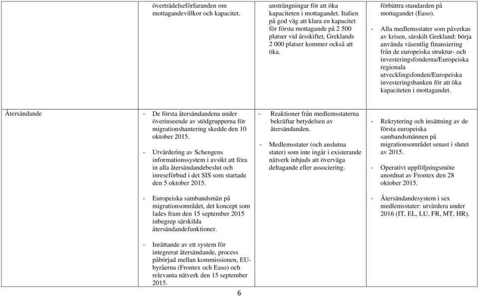 - Alla medlemsstater som påverkas av krisen, särskilt Grekland: börja använda väsentlig finansiering från de europeiska struktur- och investeringsfonderna/europeiska regionala