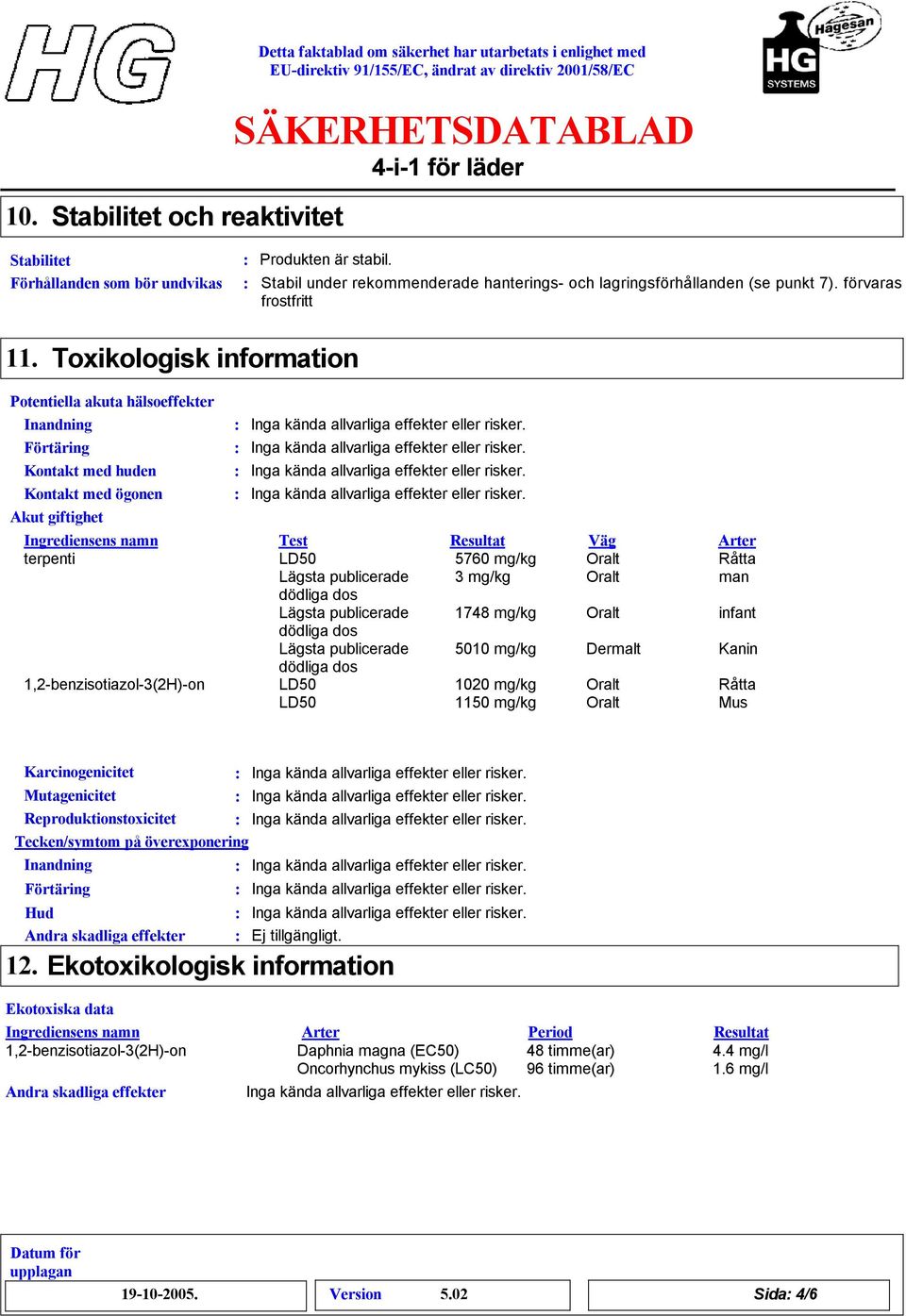 Lägsta publicerade dödliga dos Lägsta publicerade dödliga dos Lägsta publicerade dödliga dos 5760 mg/kg 3 mg/kg 1748 mg/kg 5010 mg/kg Oralt Oralt Oralt Dermalt Råtta man infant Kanin LD50 1020 mg/kg