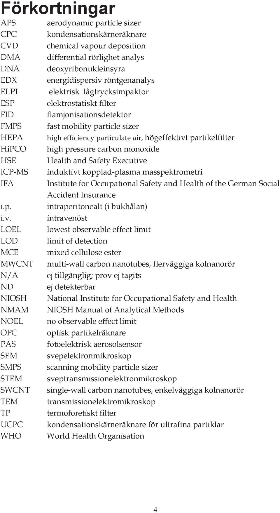 pressure carbon monoxide HSE Health and Safety Executive ICP-MS induktivt kopplad-plasma masspektrometri IFA Institute for Occupational Safety and Health of the German Social Accident Insurance i.p. intraperitonealt (i bukhålan) i.