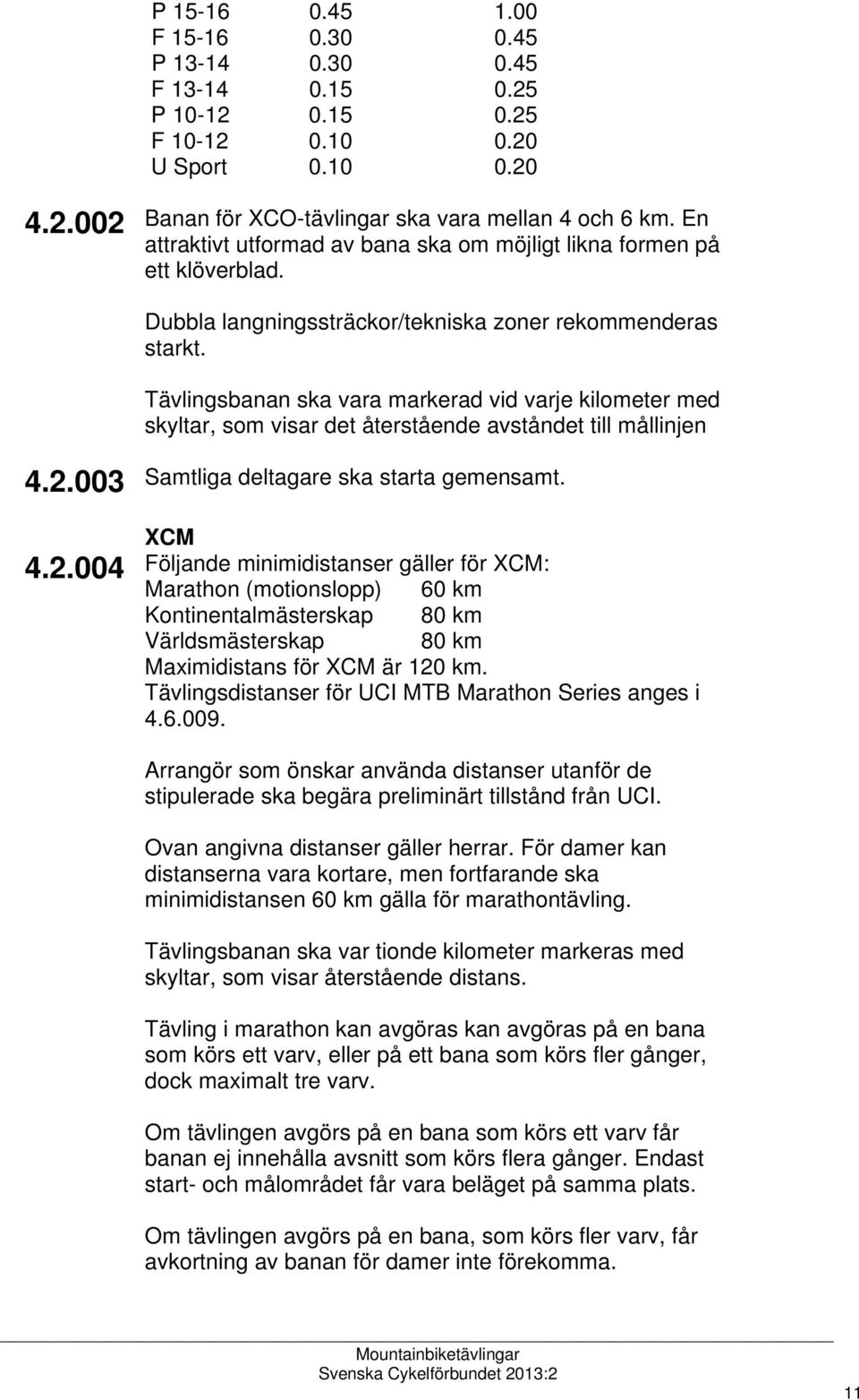 Tävlingsbanan ska vara markerad vid varje kilometer med skyltar, som visar det återstående avståndet till mållinjen 4.2.003 4.2.004 Samtliga deltagare ska starta gemensamt.