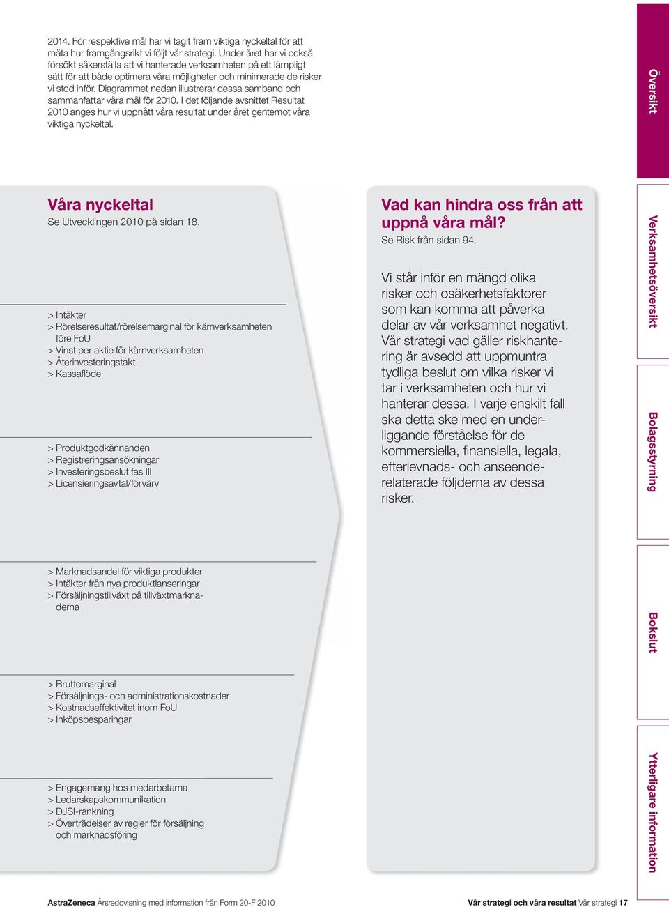 Diagrammet nedan illustrerar dessa samband och sammanfattar våra mål för 2010. I det följande avsnittet Resultat 2010 anges hur vi uppnått våra resultat under året gentemot våra viktiga nyckeltal.