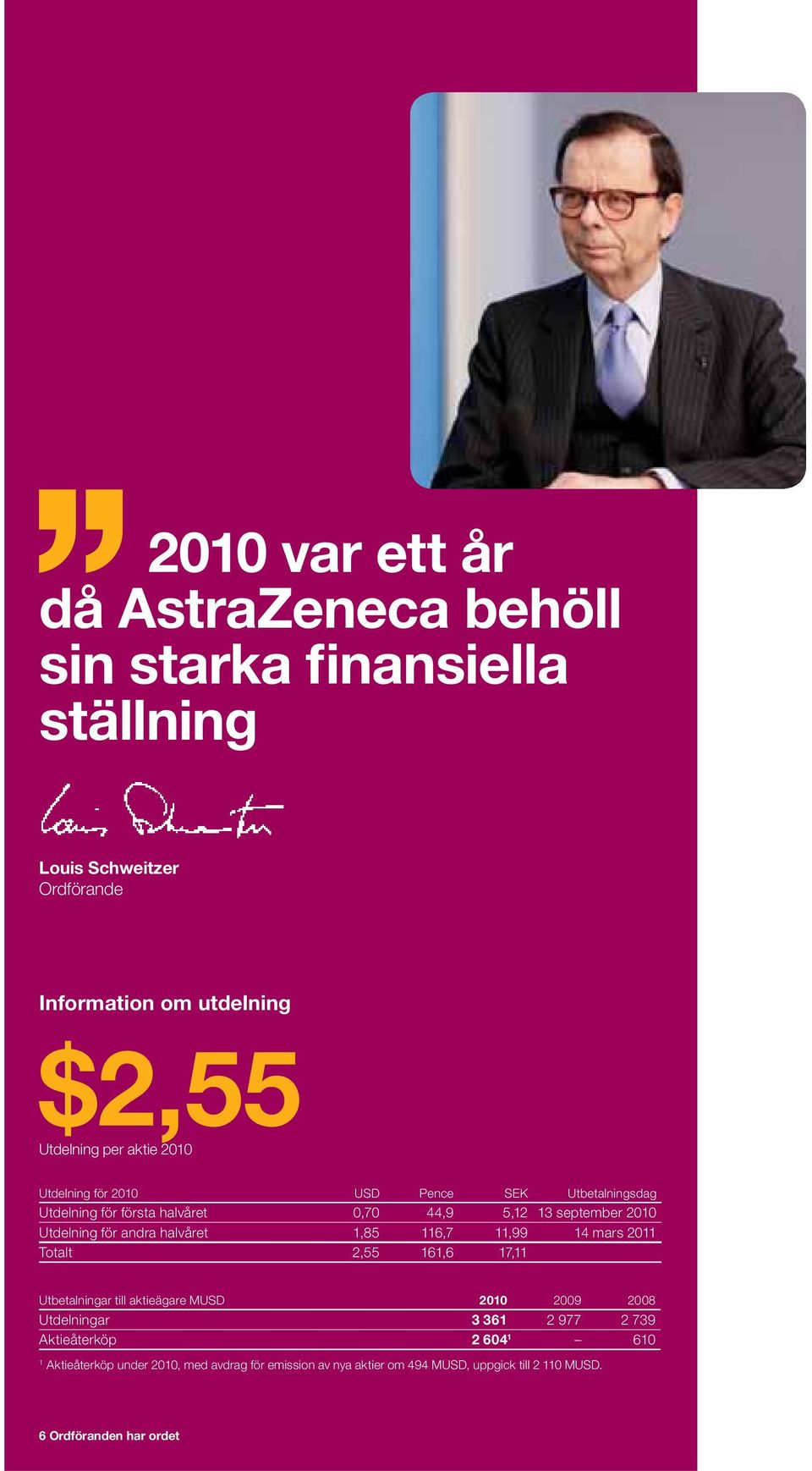 andra halvåret 1,85 116,7 11,99 14 mars 2011 Totalt 2,55 161,6 17,11 Utbetalningar till aktieägare 2010 2009 2008 Utdelningar 3 361 2 977 2