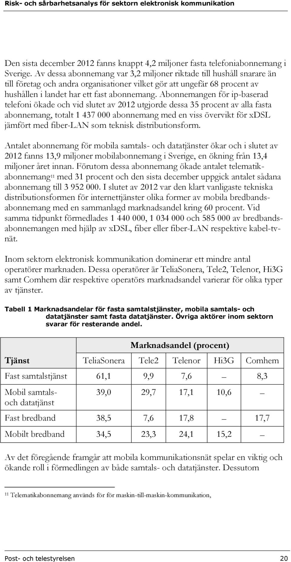 Abonnemangen för ip-baserad telefoni ökade och vid slutet av 2012 utgjorde dessa 35 procent av alla fasta abonnemang, totalt 1 437 000 abonnemang med en viss övervikt för xdsl jämfört med fiber-lan