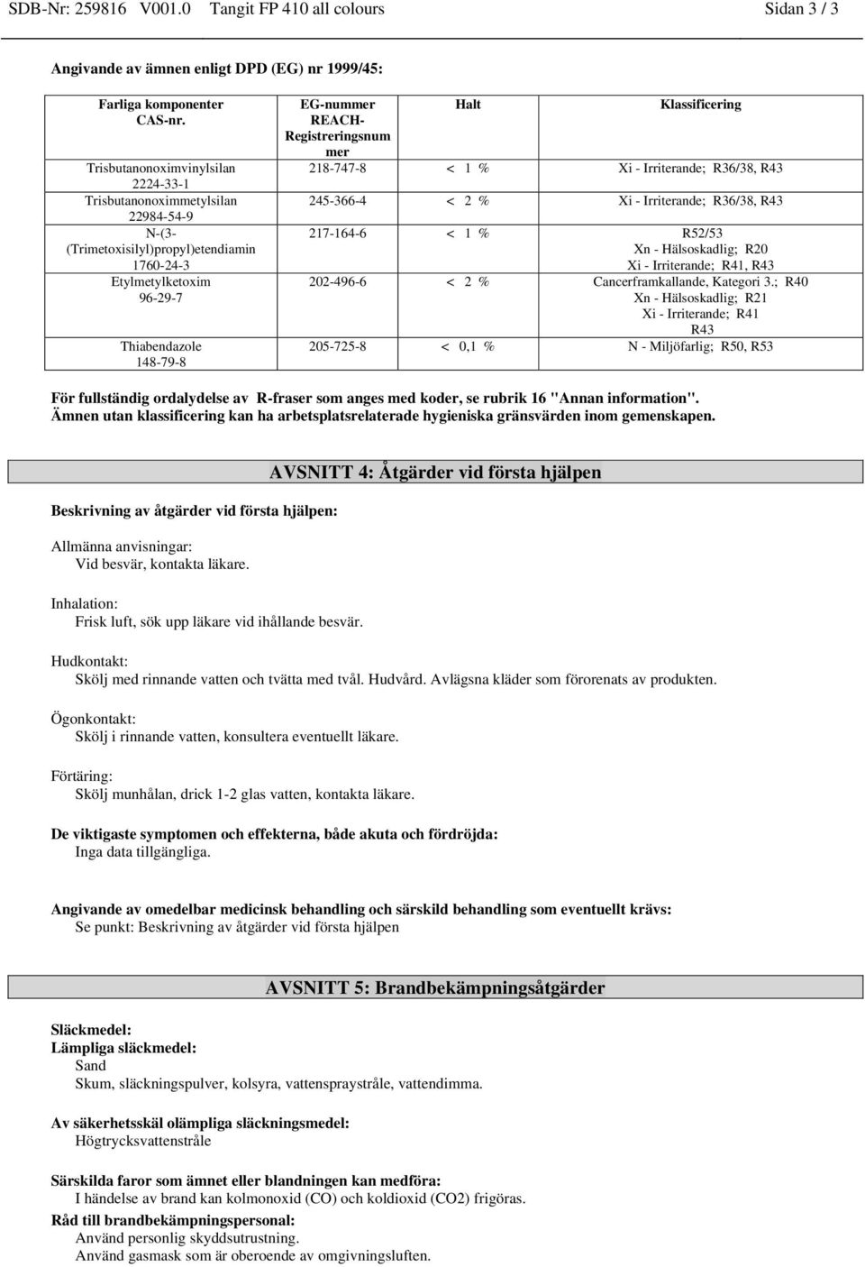 - Irriterande; R36/38, R43 245-366-4 < 2 % Xi - Irriterande; R36/38, R43 217-164-6 < 1 % R52/53 Xn - Hälsoskadlig; R20 Xi - Irriterande; R41, R43 202-496-6 < 2 % Cancerframkallande, Kategori 3.