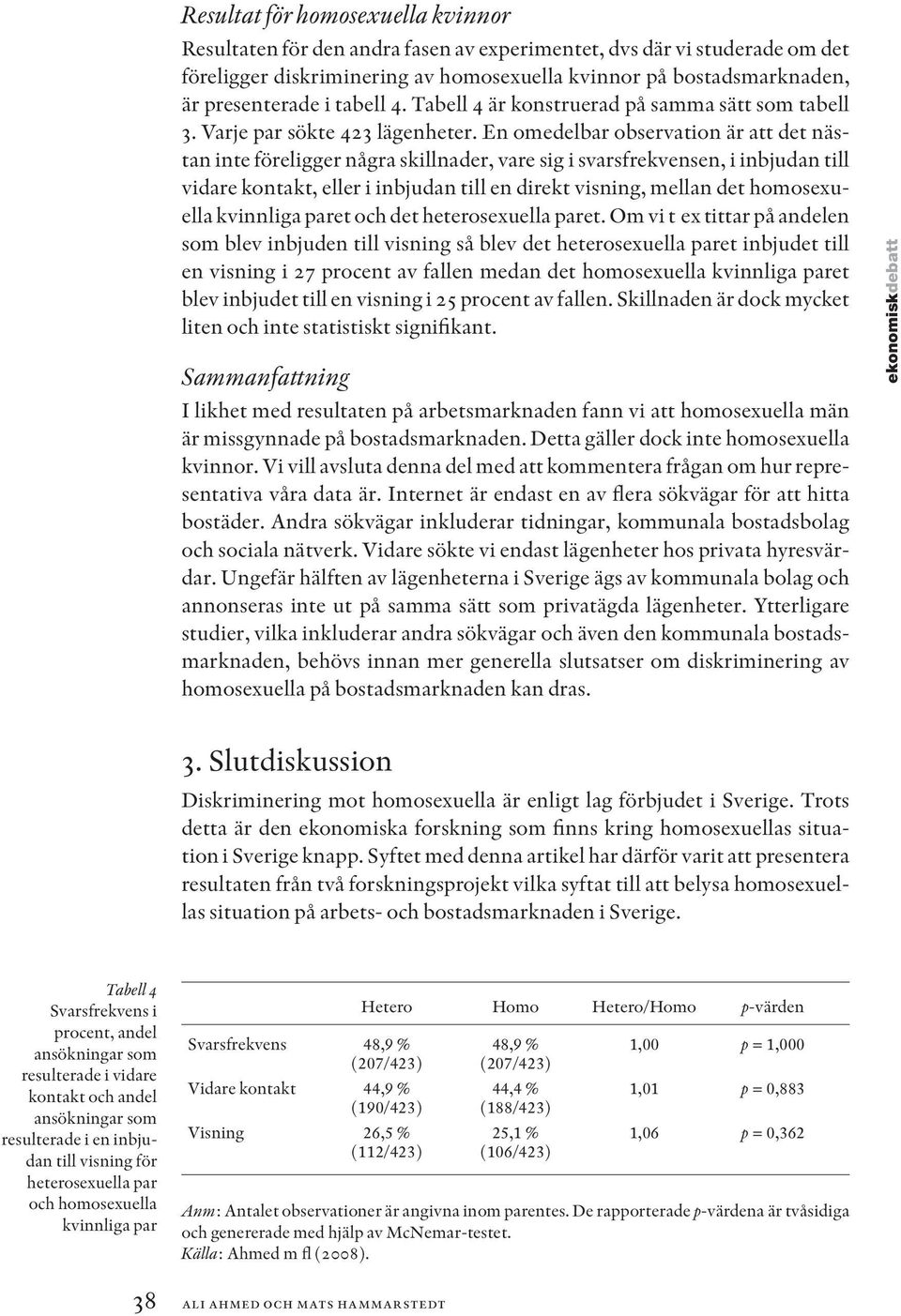 En omedelbar observation är att det nästan inte föreligger några skillnader, vare sig i svarsfrekvensen, i inbjudan till vidare kontakt, eller i inbjudan till en direkt visning, mellan det
