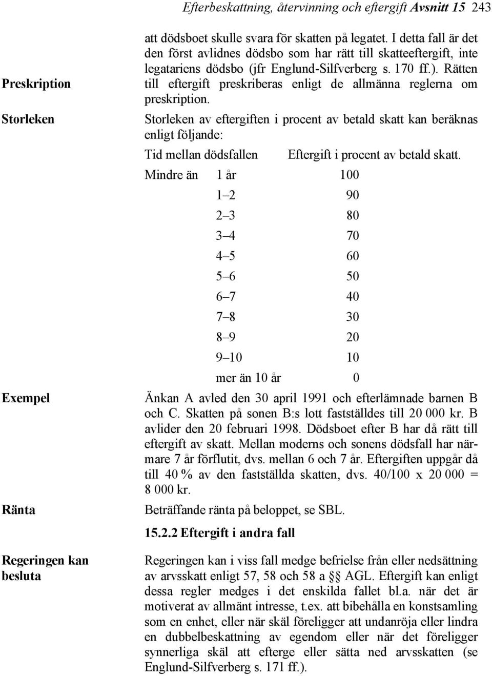 Rätten Preskription till eftergift preskriberas enligt de allmänna reglerna om preskription.