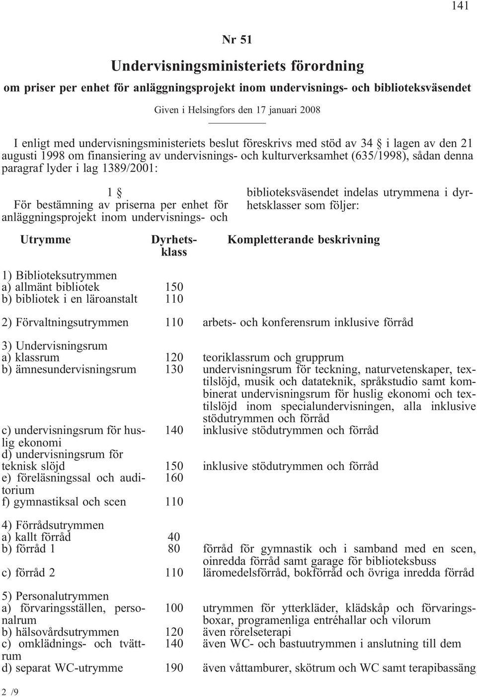 1389/2001: För bestämning av priserna per enhet för anläggningsprojekt inom undervisnings- och Utrymme Dyrhetsklass 1) Biblioteksutrymmen a) allmänt bibliotek 150 b) bibliotek i en läroanstalt 110