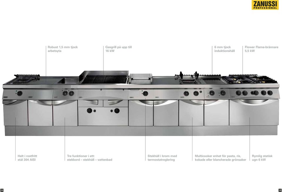 stekbord stekhäll vattenbad Stekhäll i krom med termostatreglering Multicooker