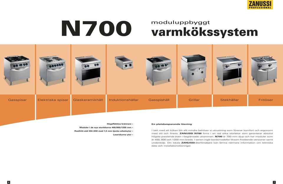 och ergonomi med stil och finess. ZANUSSI N700 finns i en rad olika storlekar som garanterar absolut högsta prestanda även i begränsade utrymmen.