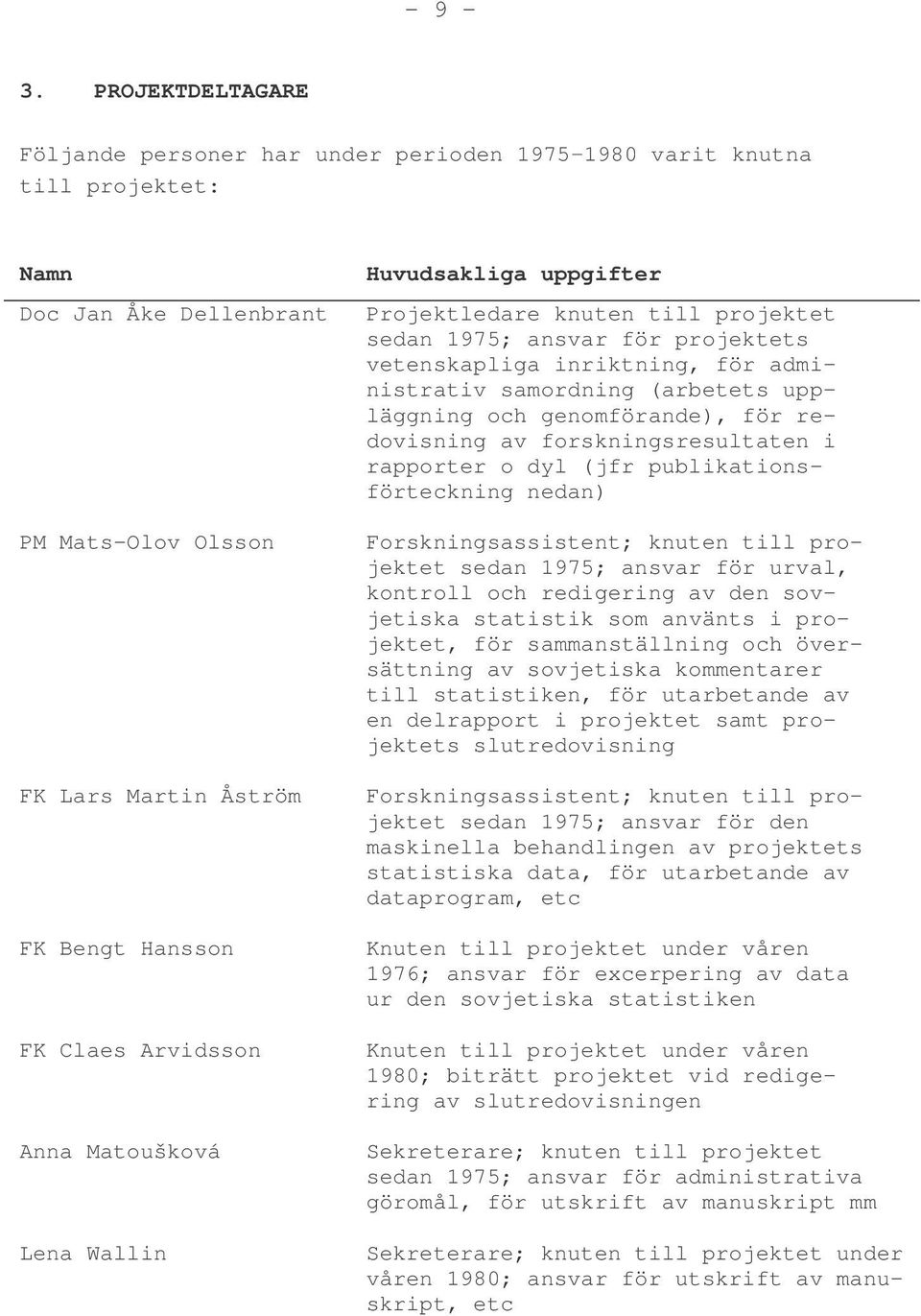 Anna Matoušková Lena Wallin Huvudsakliga uppgifter Projektledare knuten till projektet sedan 1975; ansvar för projektets vetenskapliga inriktning, för administrativ samordning (arbetets uppläggning