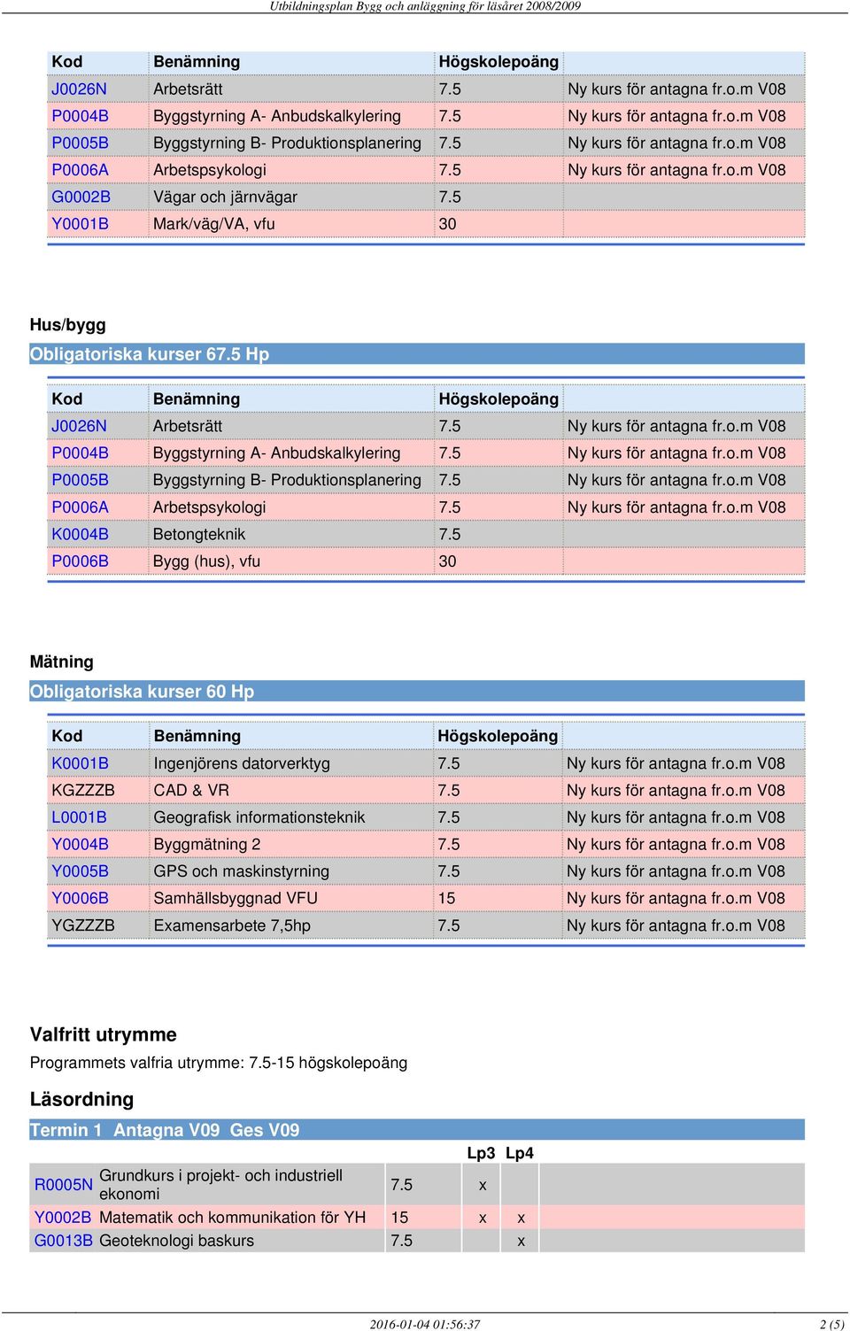 5 P0006B Bygg (hus), vfu 30 Mätning Obligatoriska kurser 60 Hp K0001B Ingenjörens datorverktyg 7.5 Ny kurs för antagna fr.o.m V08 KGZZZB CAD & VR 7.5 Ny kurs för antagna fr.o.m V08 L0001B Geografisk informationsteknik 7.