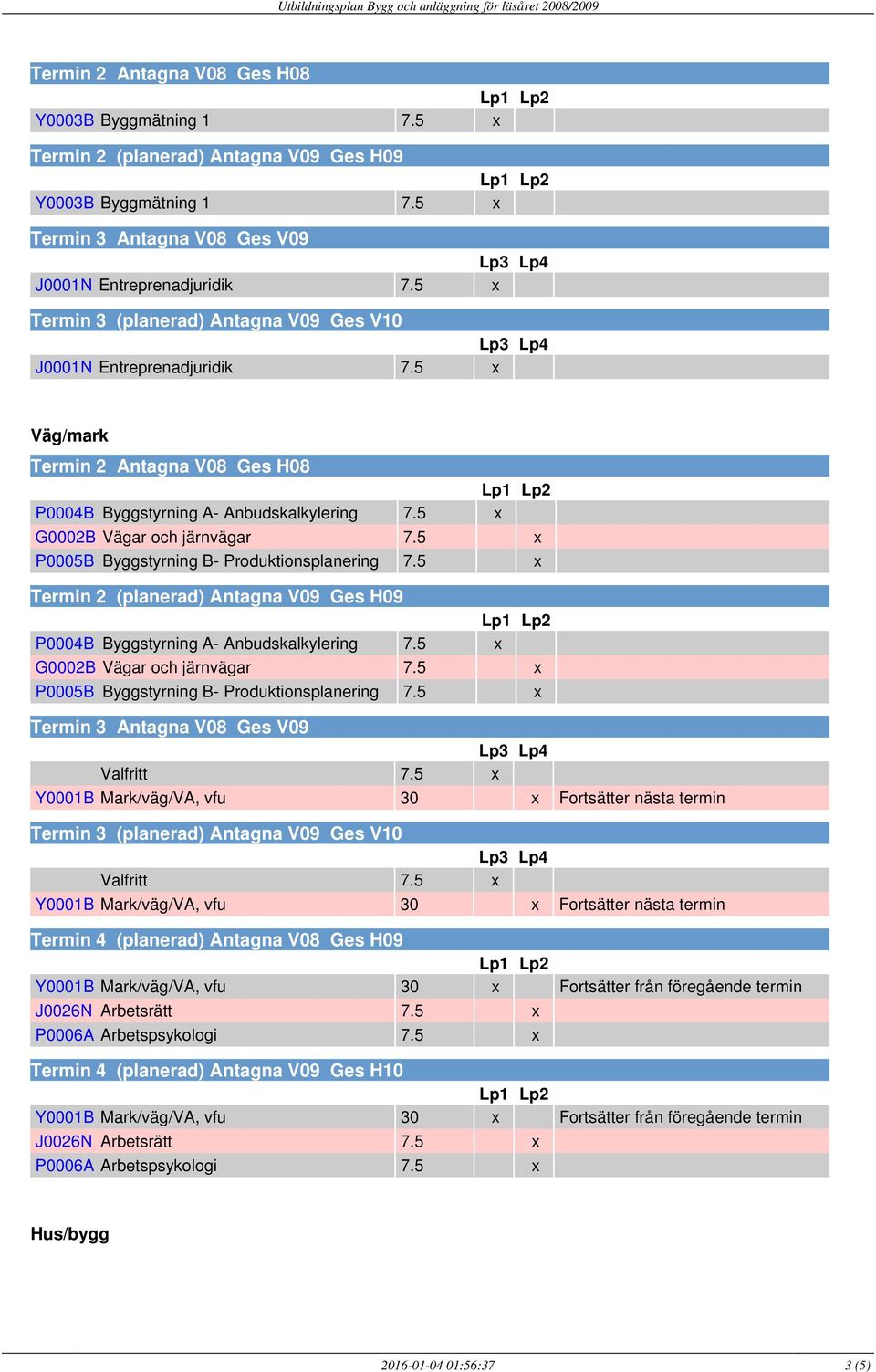 5 x Y0001B Mark/väg/VA, vfu 30 x Fortsätter nästa termin Y0001B Mark/väg/VA, vfu 30 x Fortsätter nästa termin