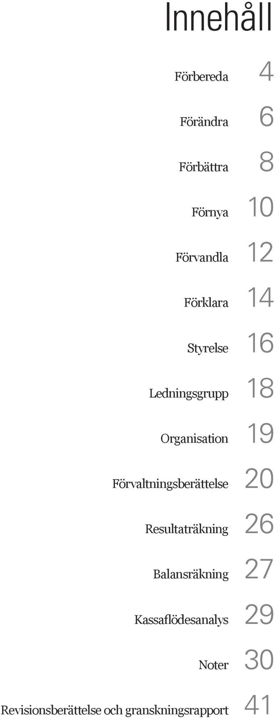 Förvaltningsberättelse 20 Resultaträkning 26 Balansräkning 27
