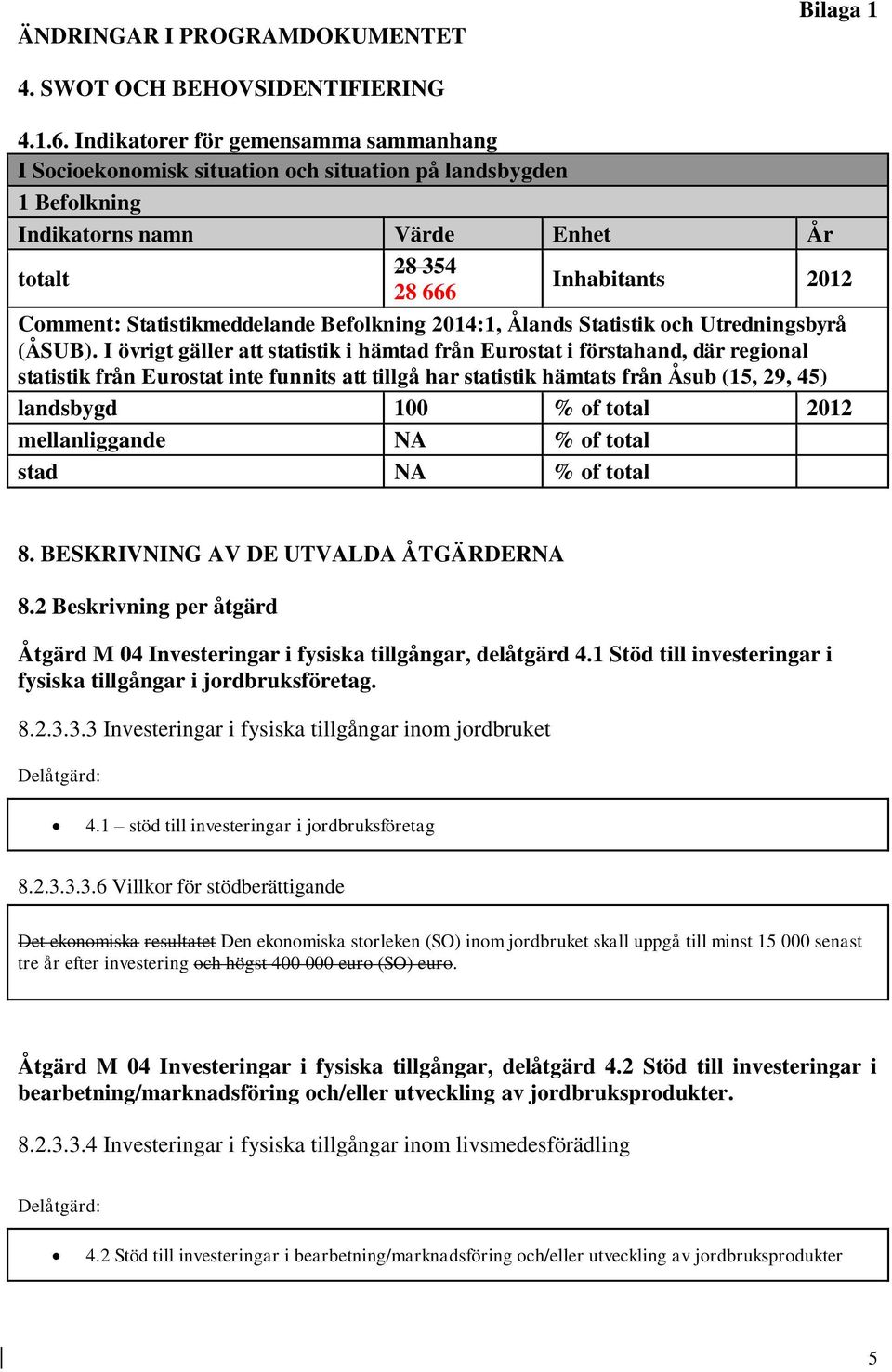 Statistikmeddelande Befolkning 2014:1, Ålands Statistik och Utredningsbyrå (ÅSUB).