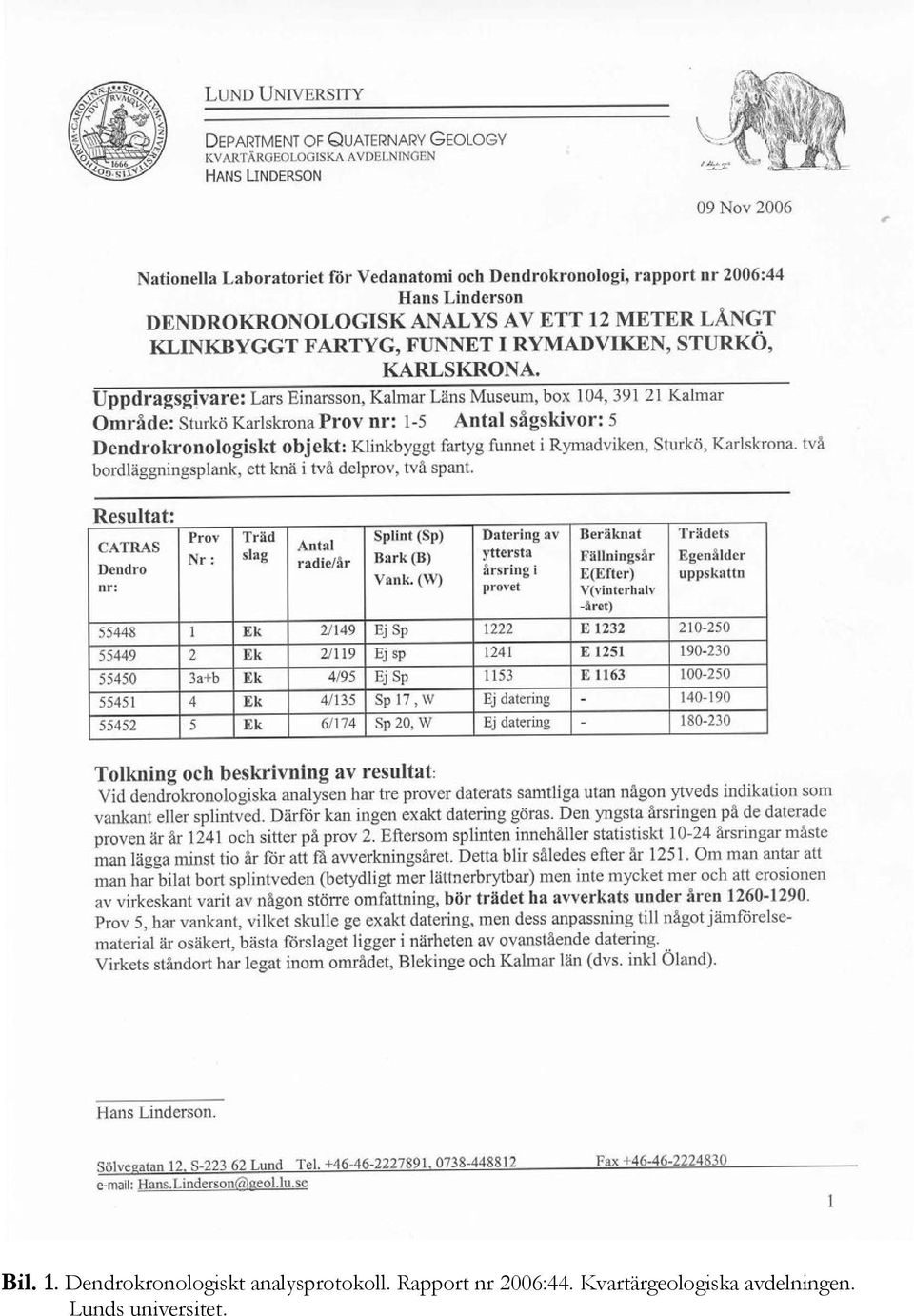 analysprotokoll.