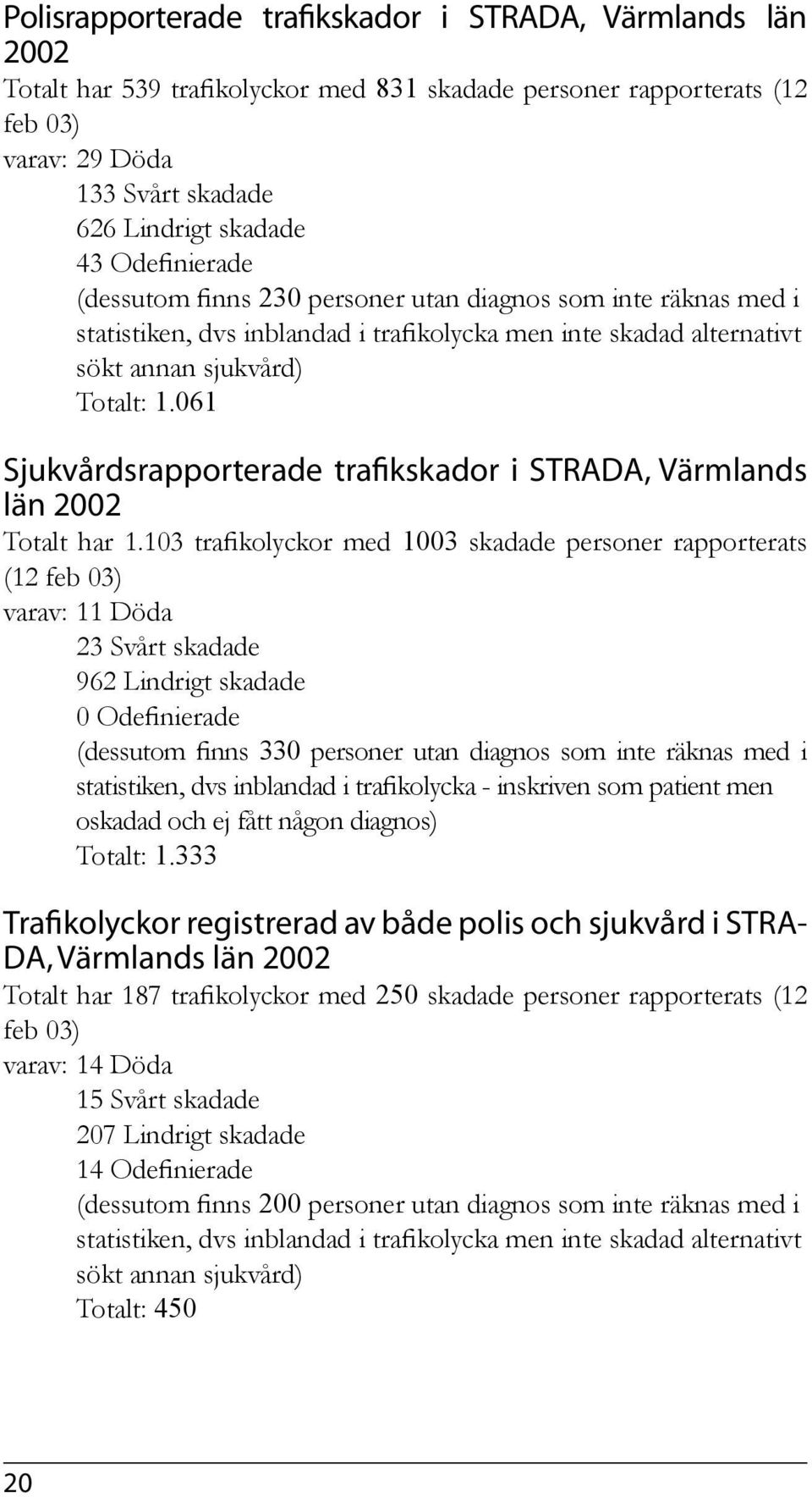 061 Sjukvårdsrapporterade trafikskador i STRADA, Värmlands län 2002 Totalt har 1.