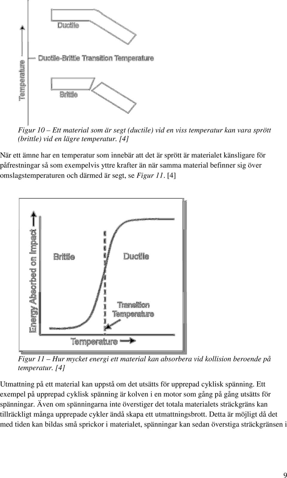 och därmed är segt, se Figur 11. [4] Figur 11 Hur mycket energi ett material kan absorbera vid kollision beroende på temperatur.