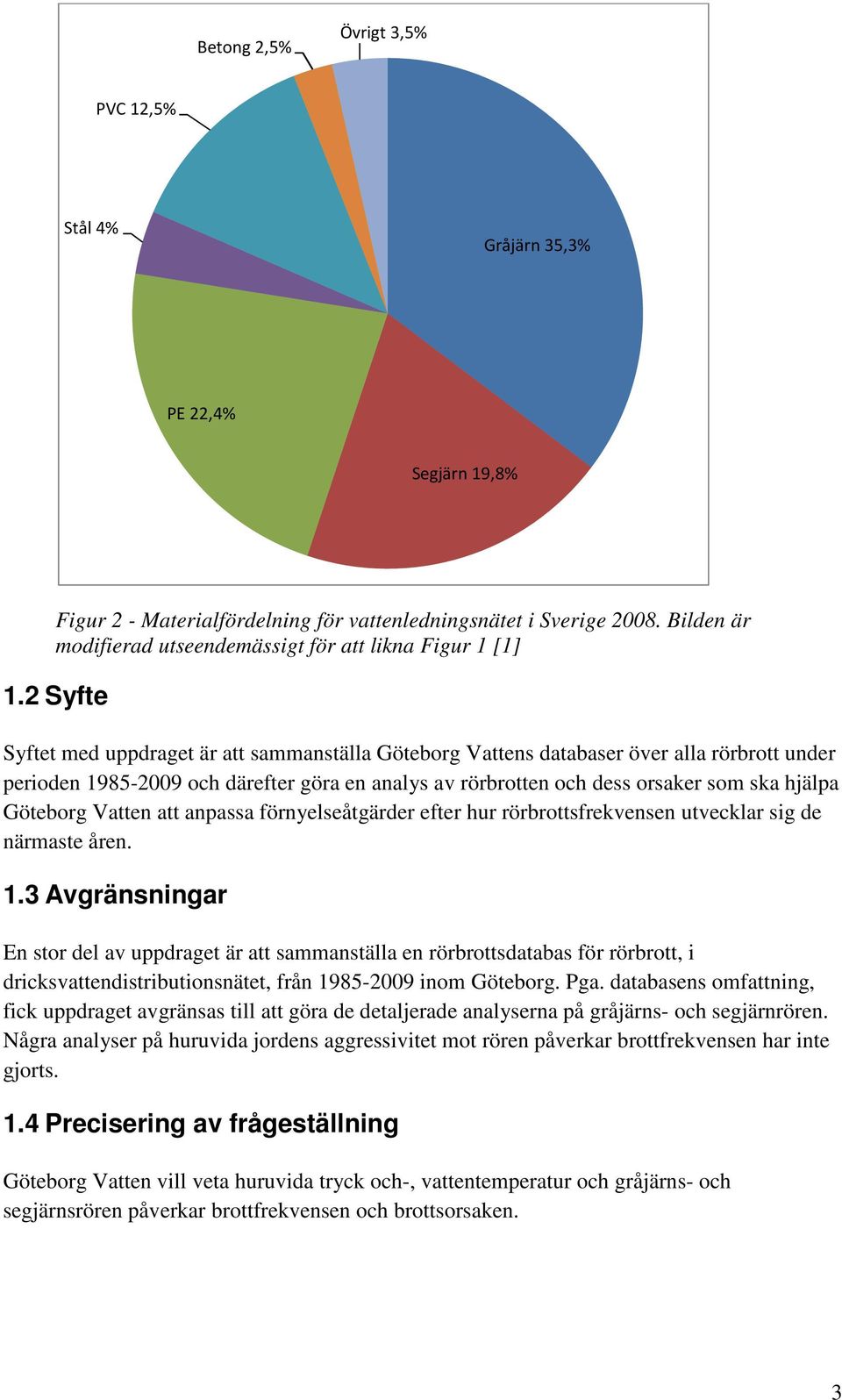 2 Syfte Syftet med uppdraget är att sammanställa Göteborg Vattens databaser över alla rörbrott under perioden 1985-2009 och därefter göra en analys av rörbrotten och dess orsaker som ska hjälpa