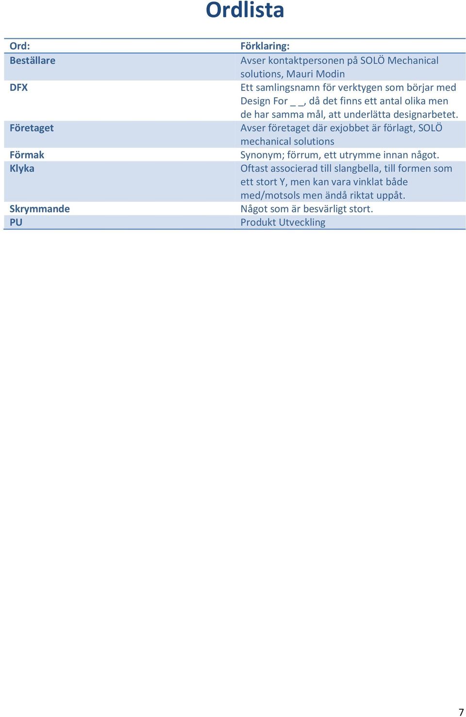 Avser företaget där exjobbet är förlagt, SOLÖ mechanical solutions Synonym; förrum, ett utrymme innan något.