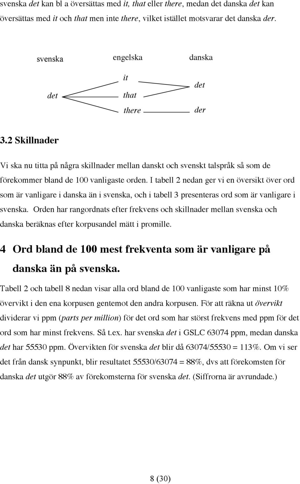 I tabell 2 nedan ger vi en översikt över ord som är vanligare i danska än i svenska, och i tabell 3 presenteras ord som är vanligare i svenska.