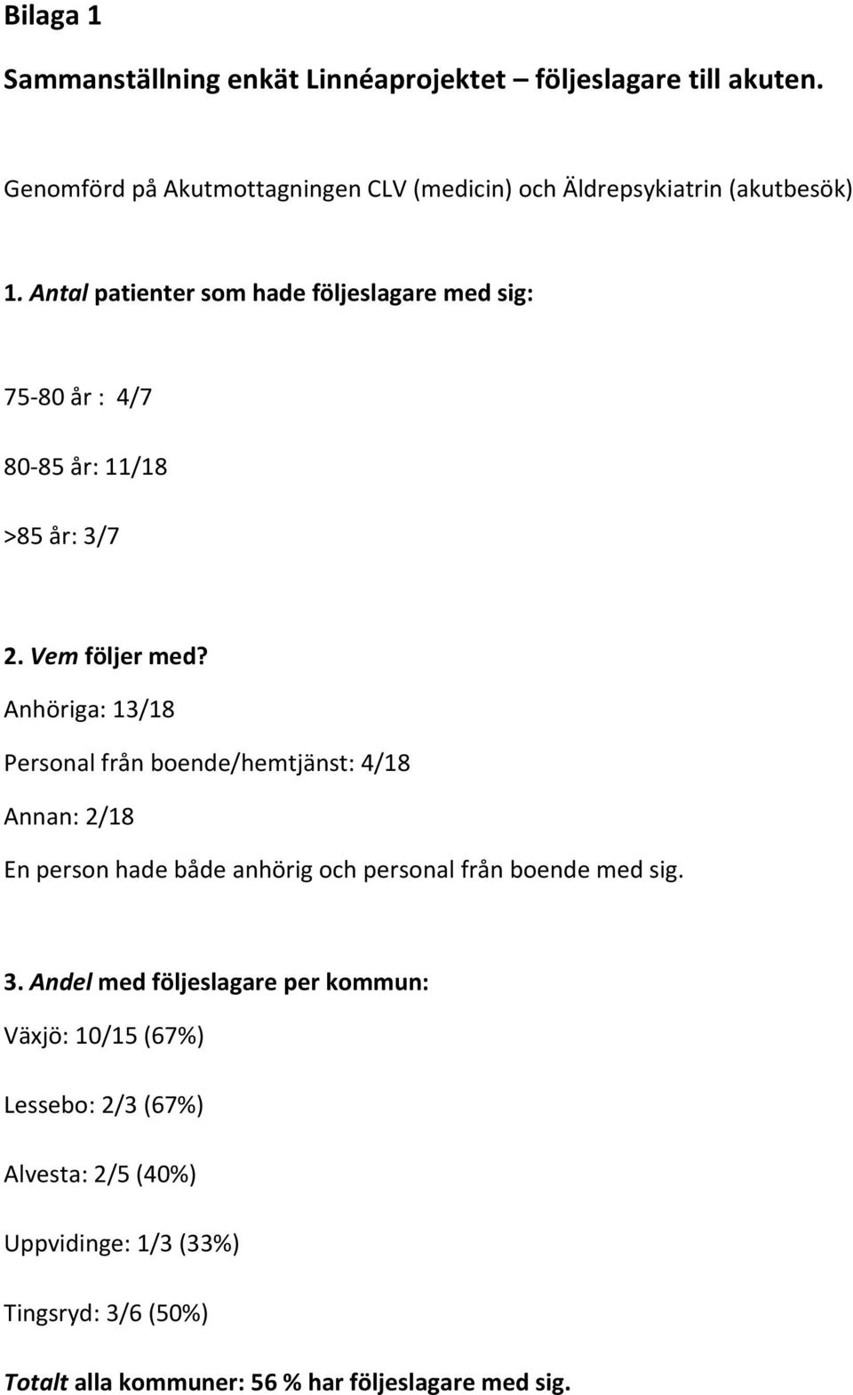 Antal patienter som hade följeslagare med sig: 75 80 år : 4/7 80 85 år: 11/18 >85 år: 3/7 2. Vem följer med?