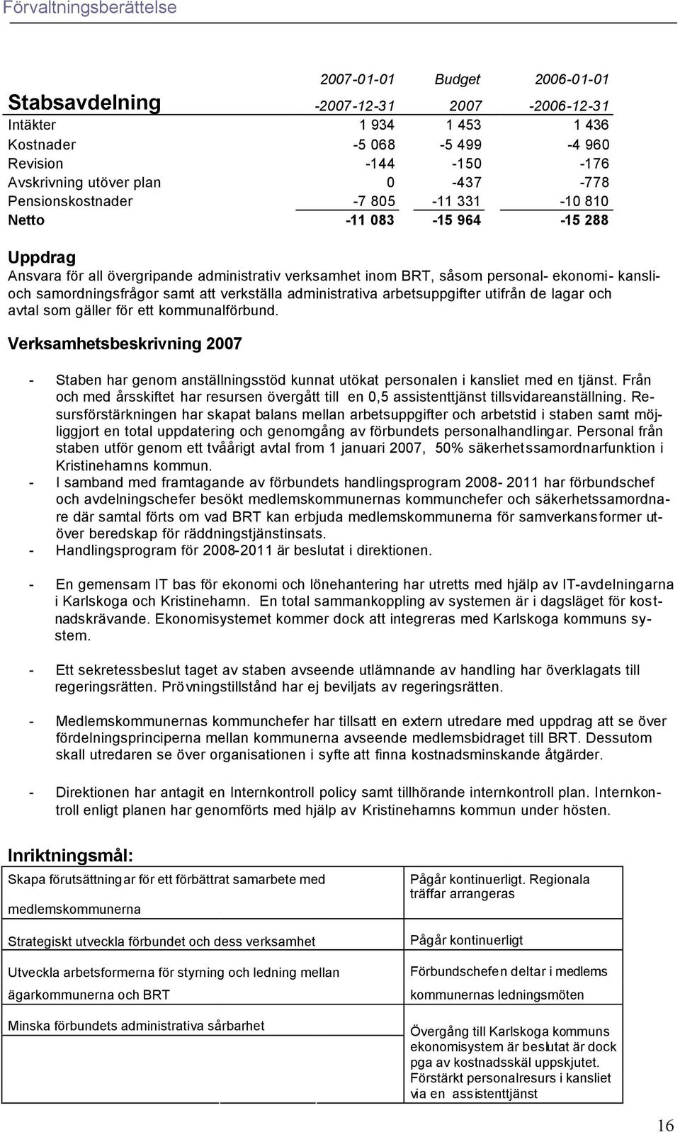 att verkställa administrativa arbetsuppgifter utifrån de lagar och avtal som gäller för ett kommunalförbund.