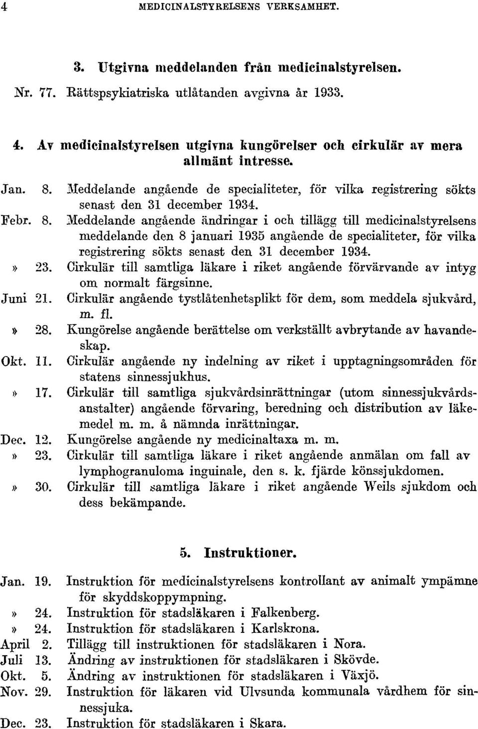 Meddelande angående de specialiteter, för vilka registrering sökts senast den 31 december 1934. Febr. 8.