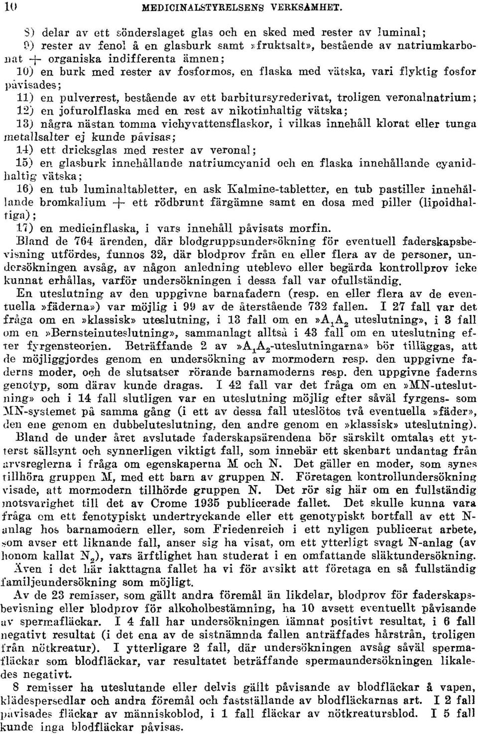 rester av fosformos, en flaska med vätska, vari flyktig fosfor påvisades; 11) en pulverrest, bestående av ett barbitursyrederivat, troligen veronalnatrium; 12) en jolurolflaska med en rest av