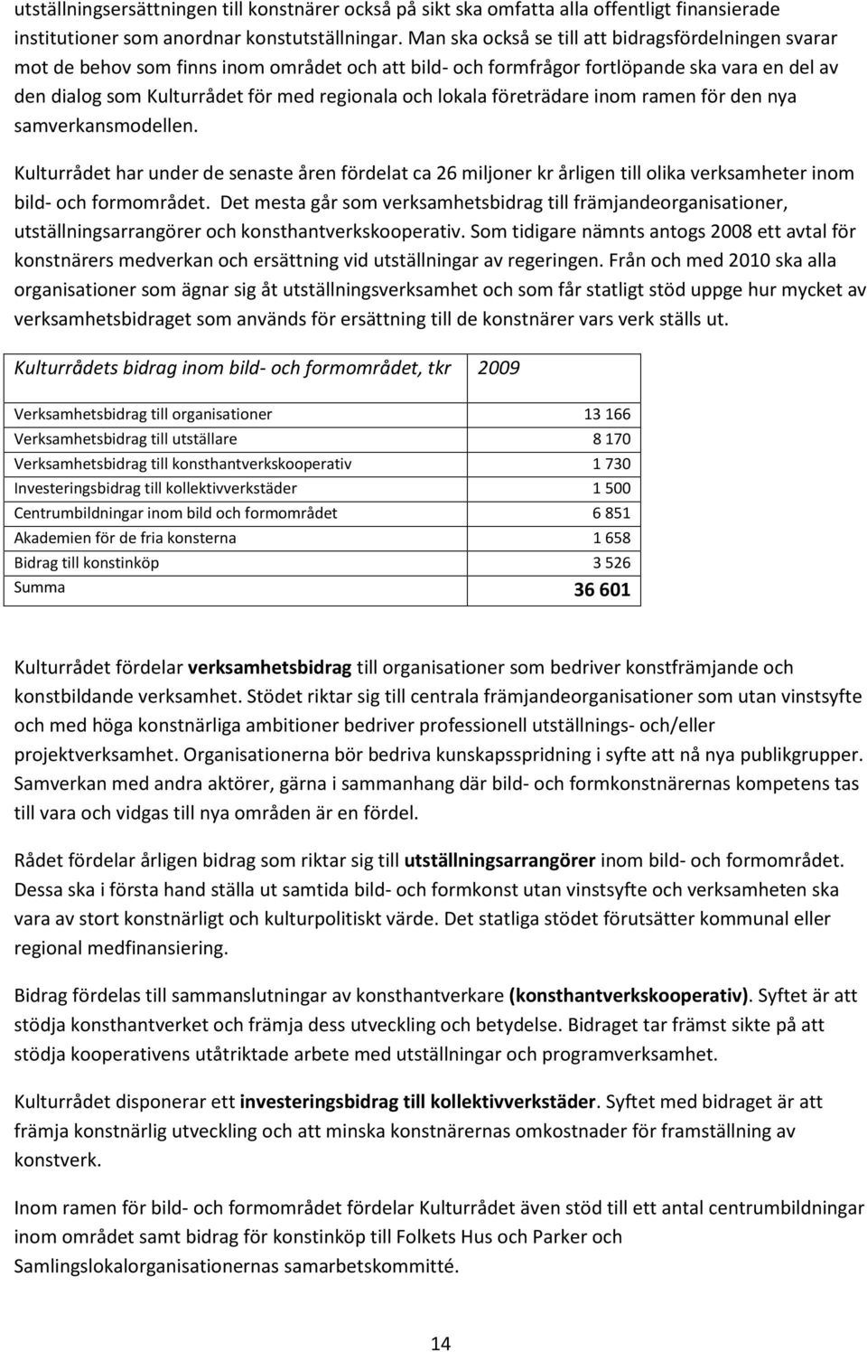 lokala företrädare inom ramen för den nya samverkansmodellen. Kulturrådet har under de senaste åren fördelat ca 26 miljoner kr årligen till olika verksamheter inom bild- och formområdet.