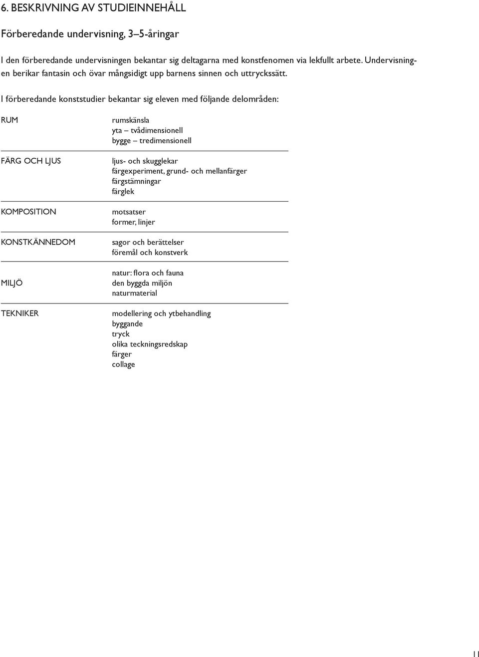 I förberedande konststudier bekantar sig eleven med följande delområden: RUM FÄRG OCH LJUS KOMPOSITION KONSTKÄNNEDOM MILJÖ TEKNIKER rumskänsla yta tvådimensionell bygge