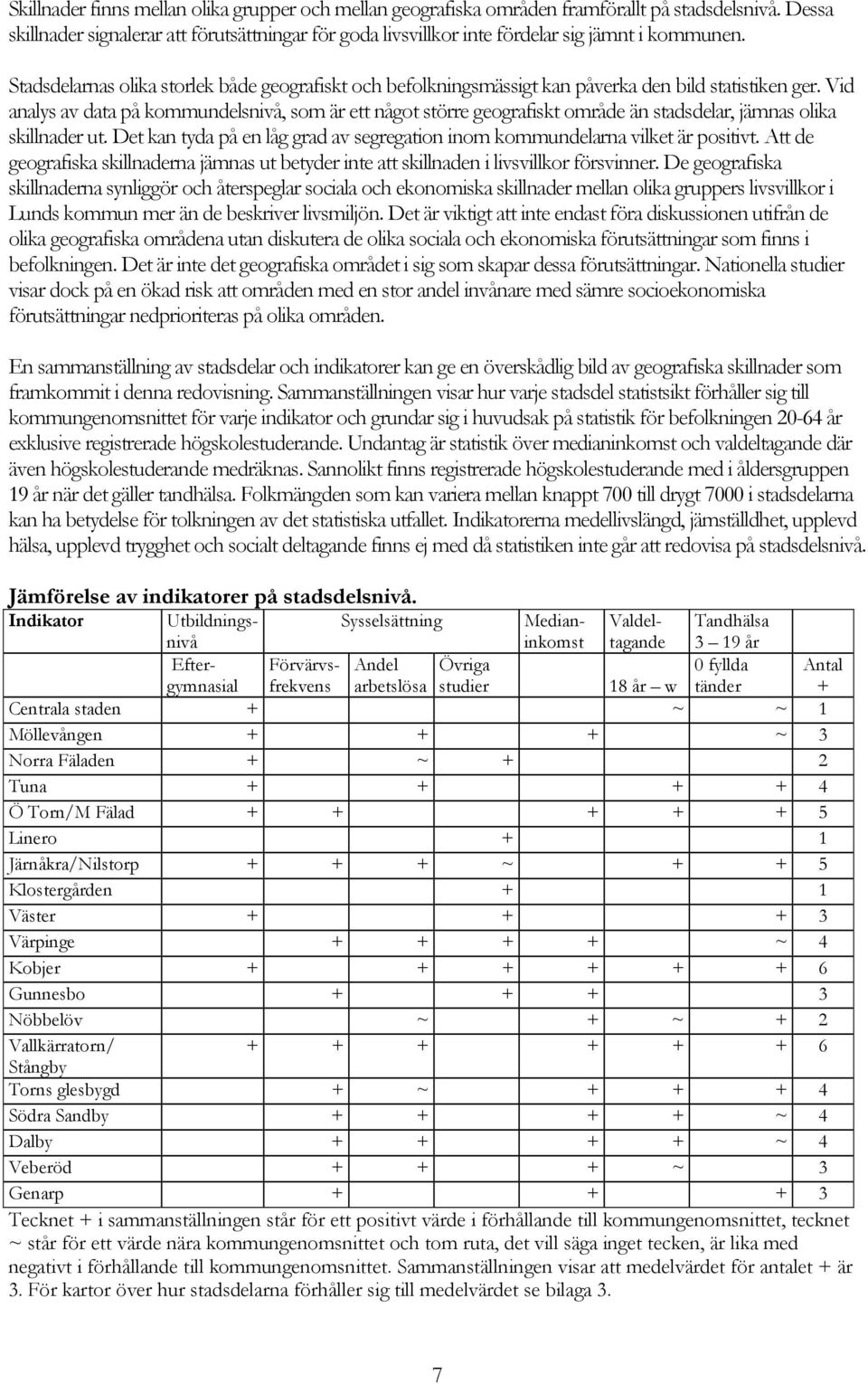 Stadsdelarnas olika storlek både geografiskt och befolkningsmässigt kan påverka den bild statistiken ger.