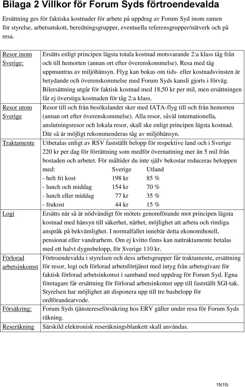 Resor inom Sverige: Resor utom Sverige Traktamente Logi Förlorad arbetsinkomst Försäkring: Reseräkning Ersätts enligt principen lägsta totala kostnad motsvarande 2:a klass tåg från och till hemorten
