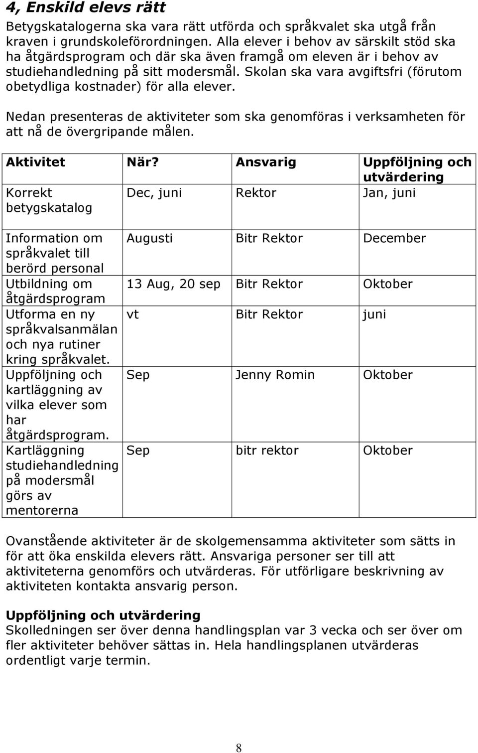 Skolan ska vara avgiftsfri (förutom obetydliga kostnader) för alla elever. Nedan presenteras de aktiviteter som ska genomföras i verksamheten för att nå de övergripande målen. Aktivitet När?