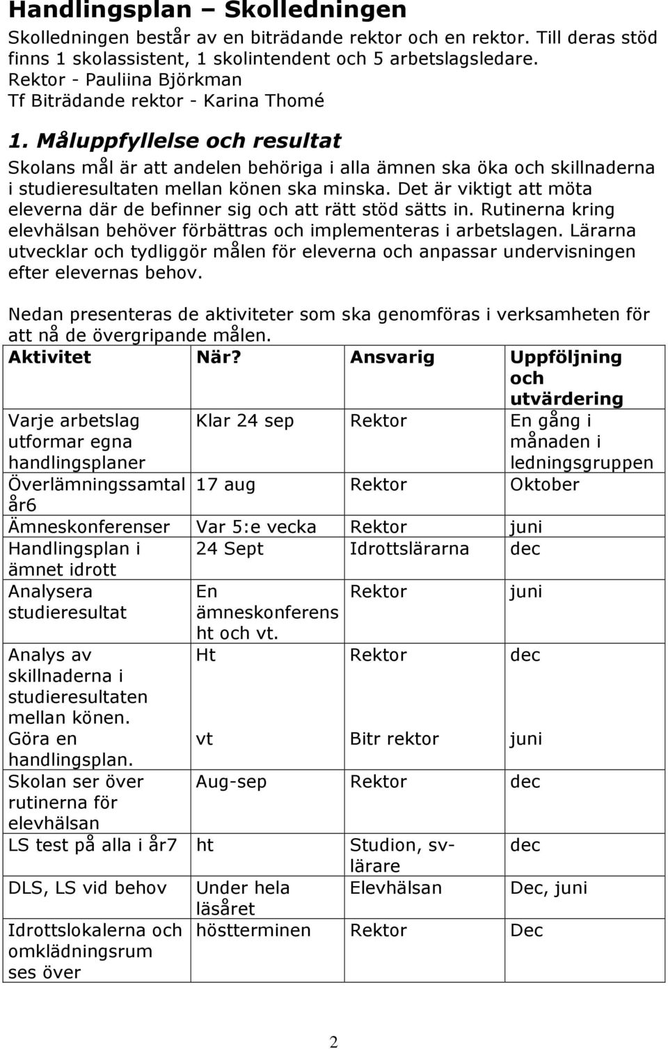 Måluppfyllelse och resultat Skolans mål är att andelen behöriga i alla ämnen ska öka och skillnaderna i studieresultaten mellan könen ska minska.