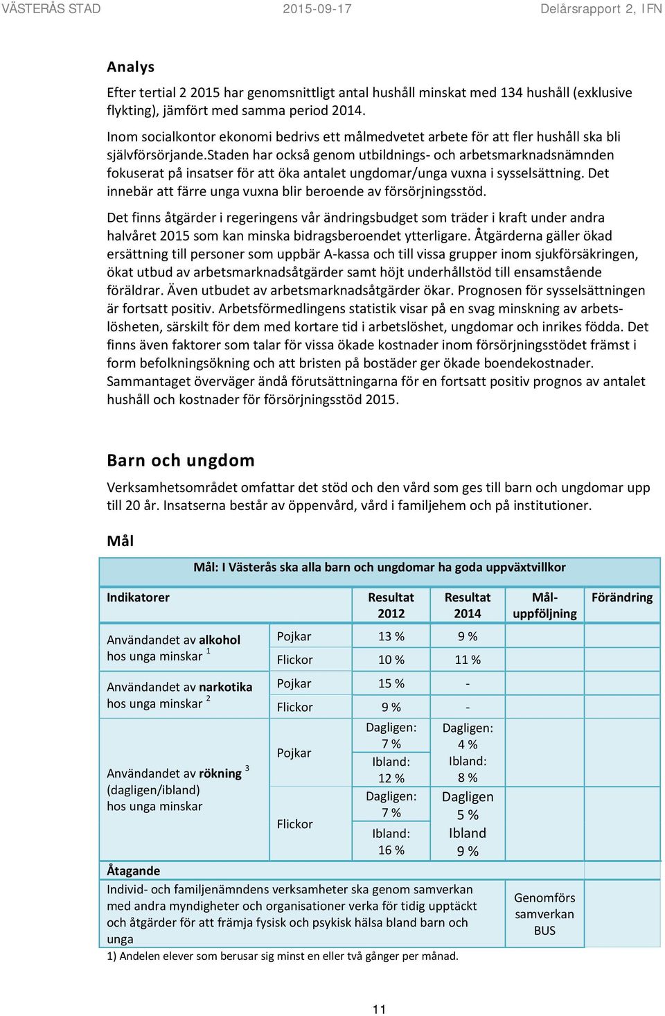 staden har också genom utbildnings- och arbetsmarknadsnämnden fokuserat på insatser för att öka antalet ungdomar/unga vuxna i sysselsättning.