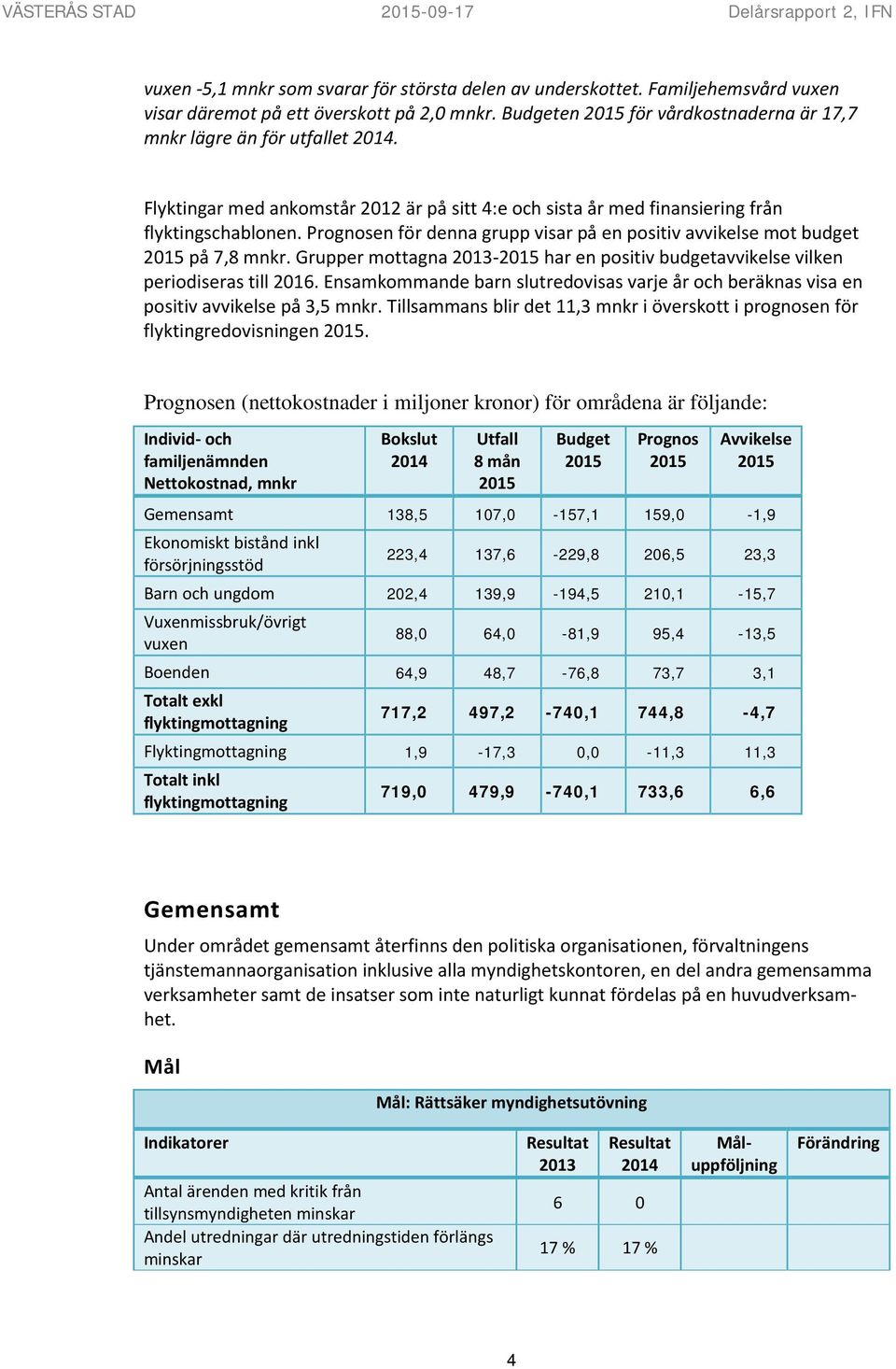 Prognosen för denna grupp visar på en positiv avvikelse mot budget på 7,8 mnkr. Grupper mottagna 2013- har en positiv budgetavvikelse vilken periodiseras till 2016.