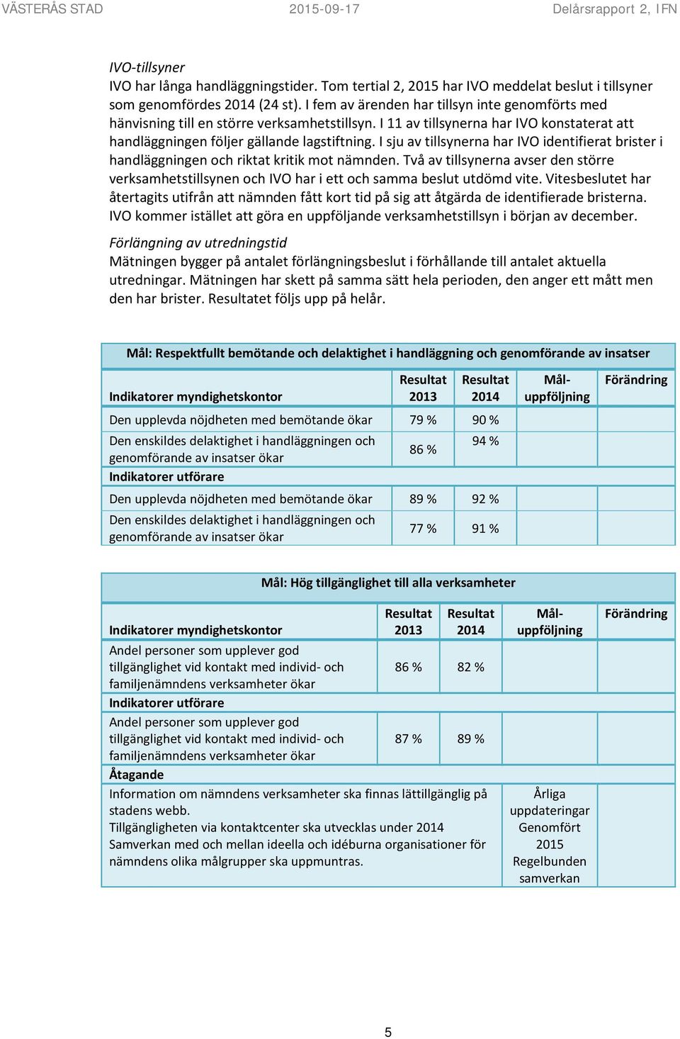 I sju av tillsynerna har IVO identifierat brister i handläggningen och riktat kritik mot nämnden.