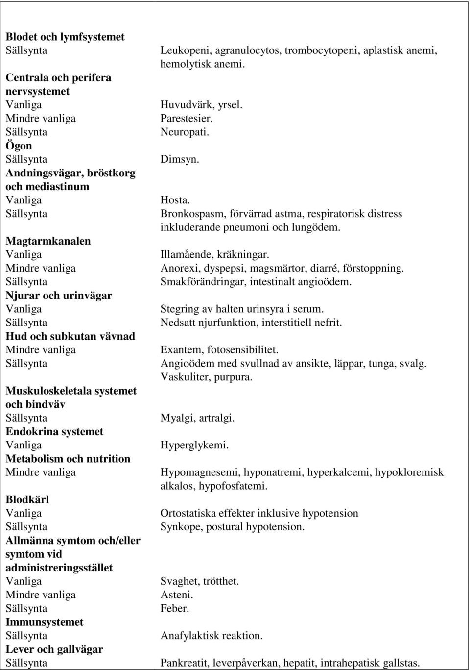 aplastisk anemi, hemolytisk anemi. Huvudvärk, yrsel. Parestesier. Neuropati. Dimsyn. Hosta. Bronkospasm, förvärrad astma, respiratorisk distress inkluderande pneumoni och lungödem.